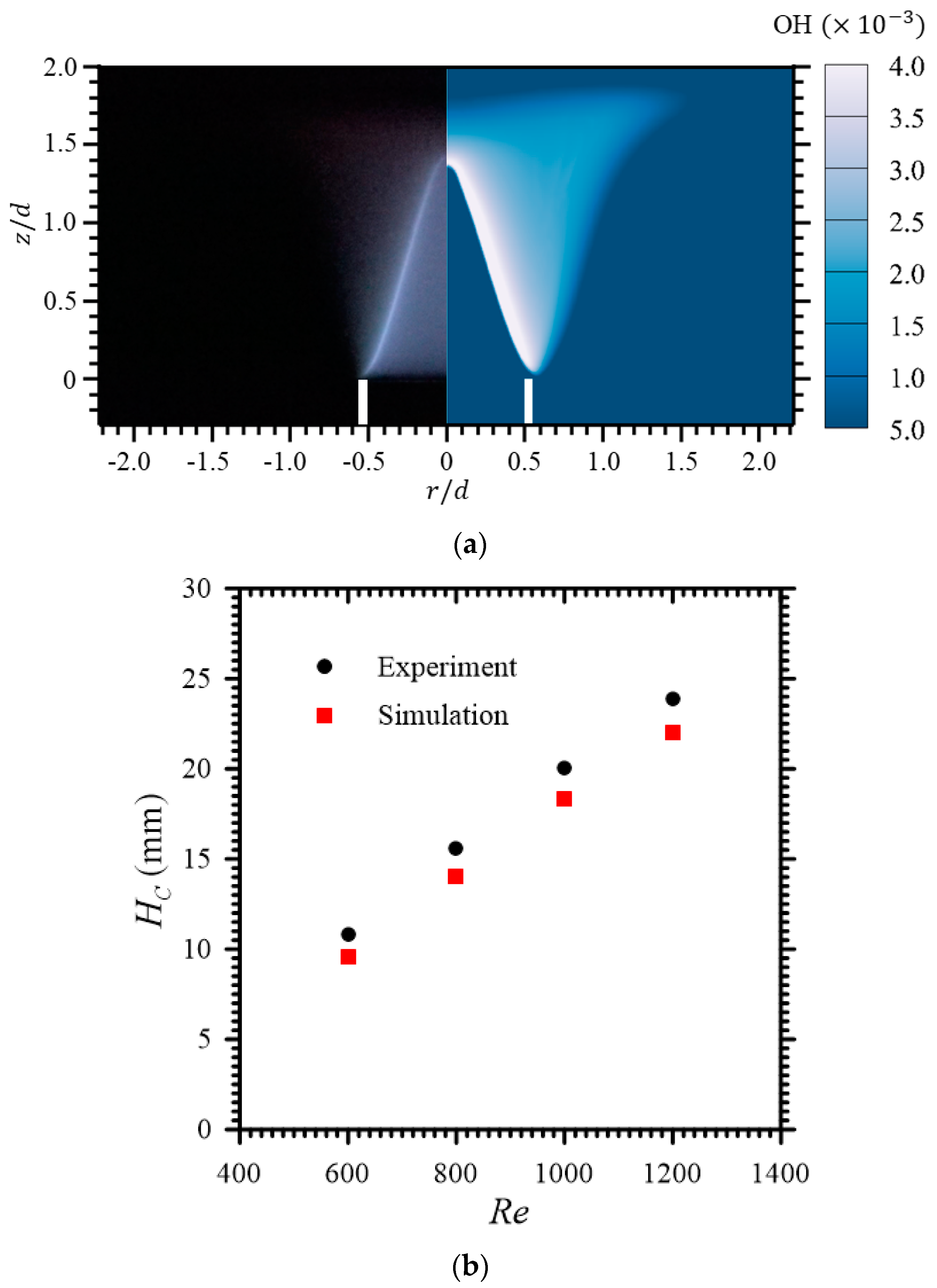Applsci 14 03731 g005