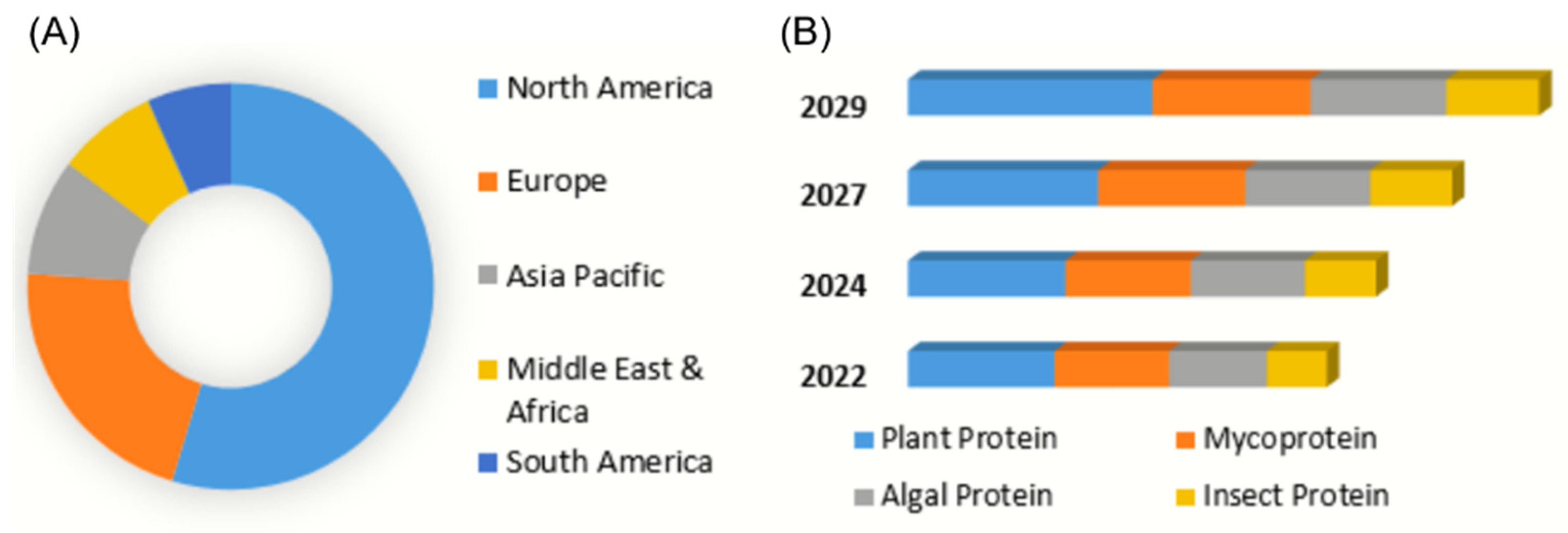 Applsci 14 03733 g002 Applsci 14 03733 g002
