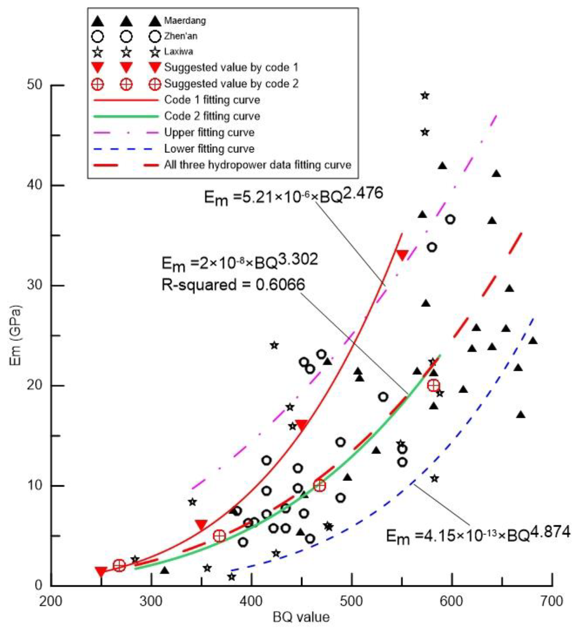 Applsci 14 03736 g003