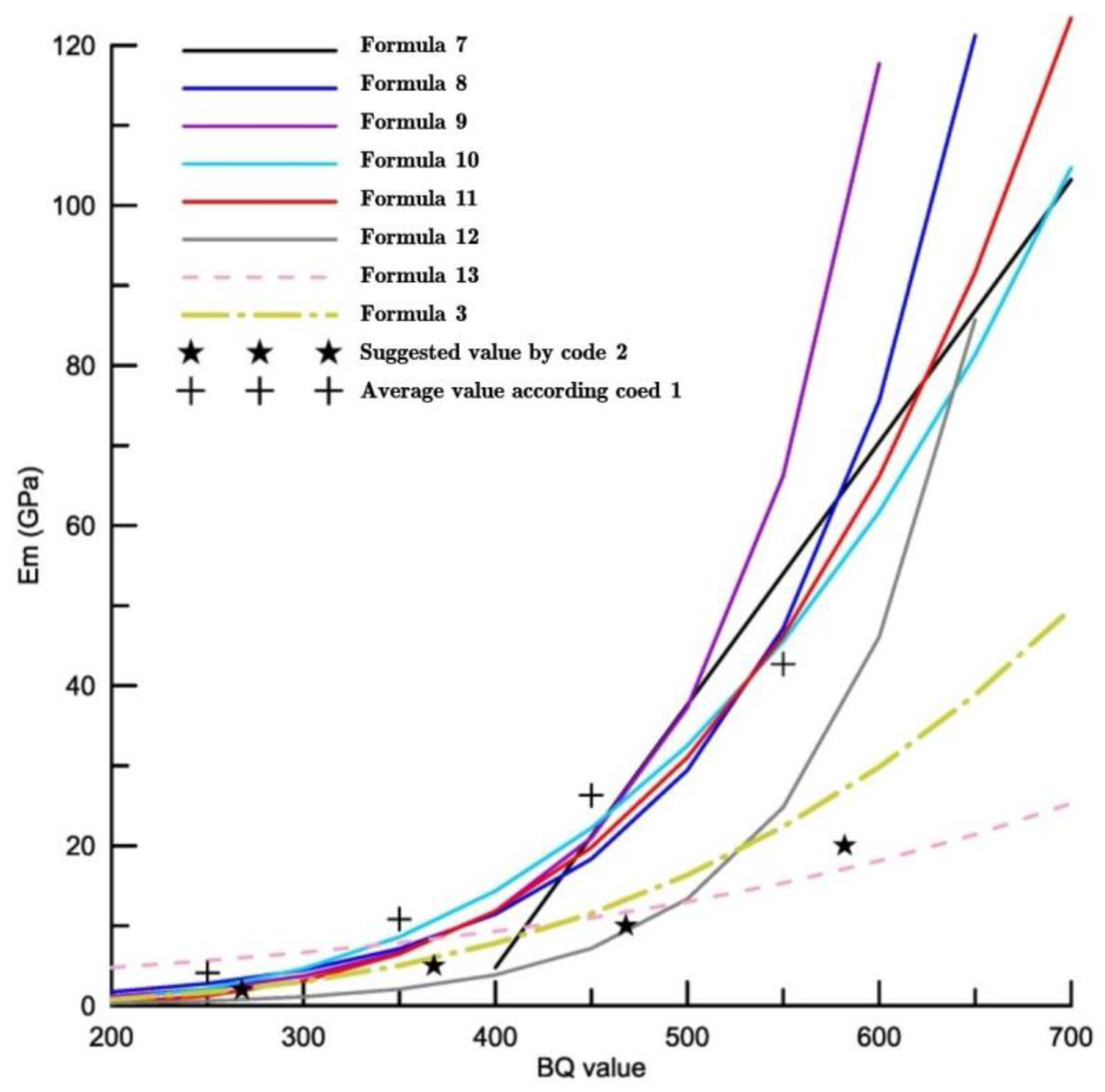 Applsci 14 03736 g004