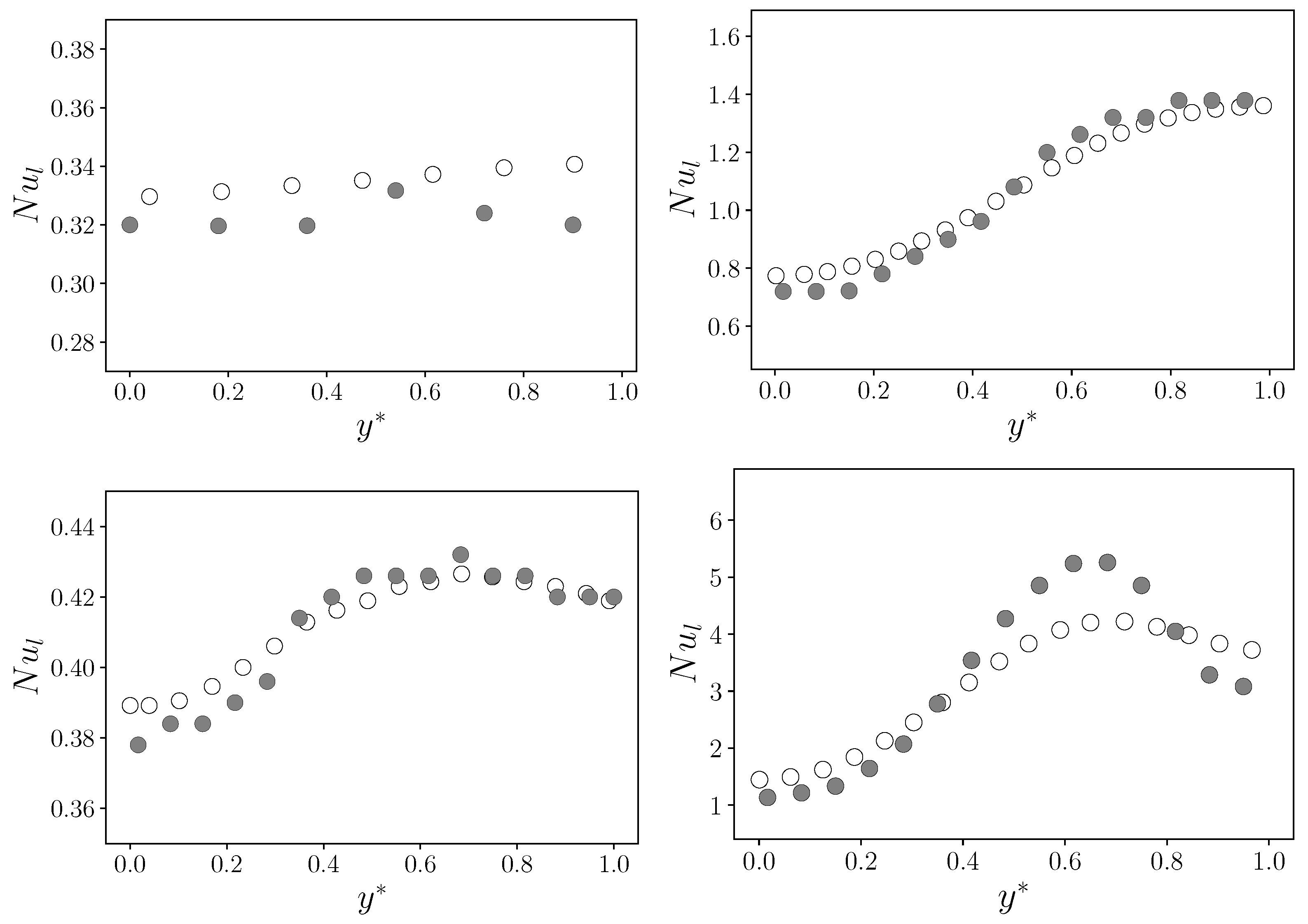 Applsci 14 03744 g014 Applsci 14 03744 g014