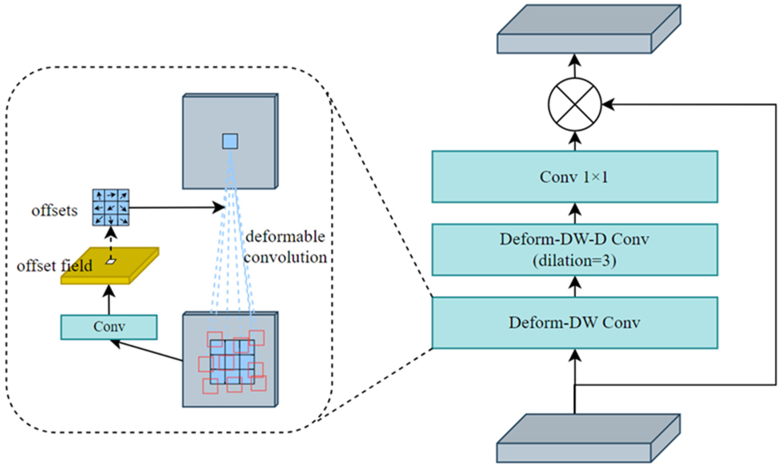 Applsci 14 03745 g011
