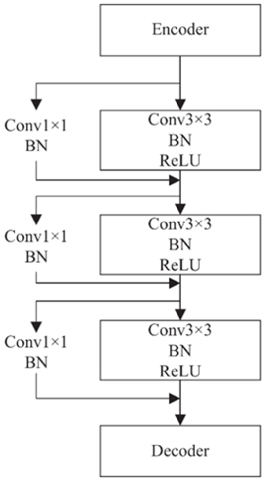 Applsci 14 03745 g012