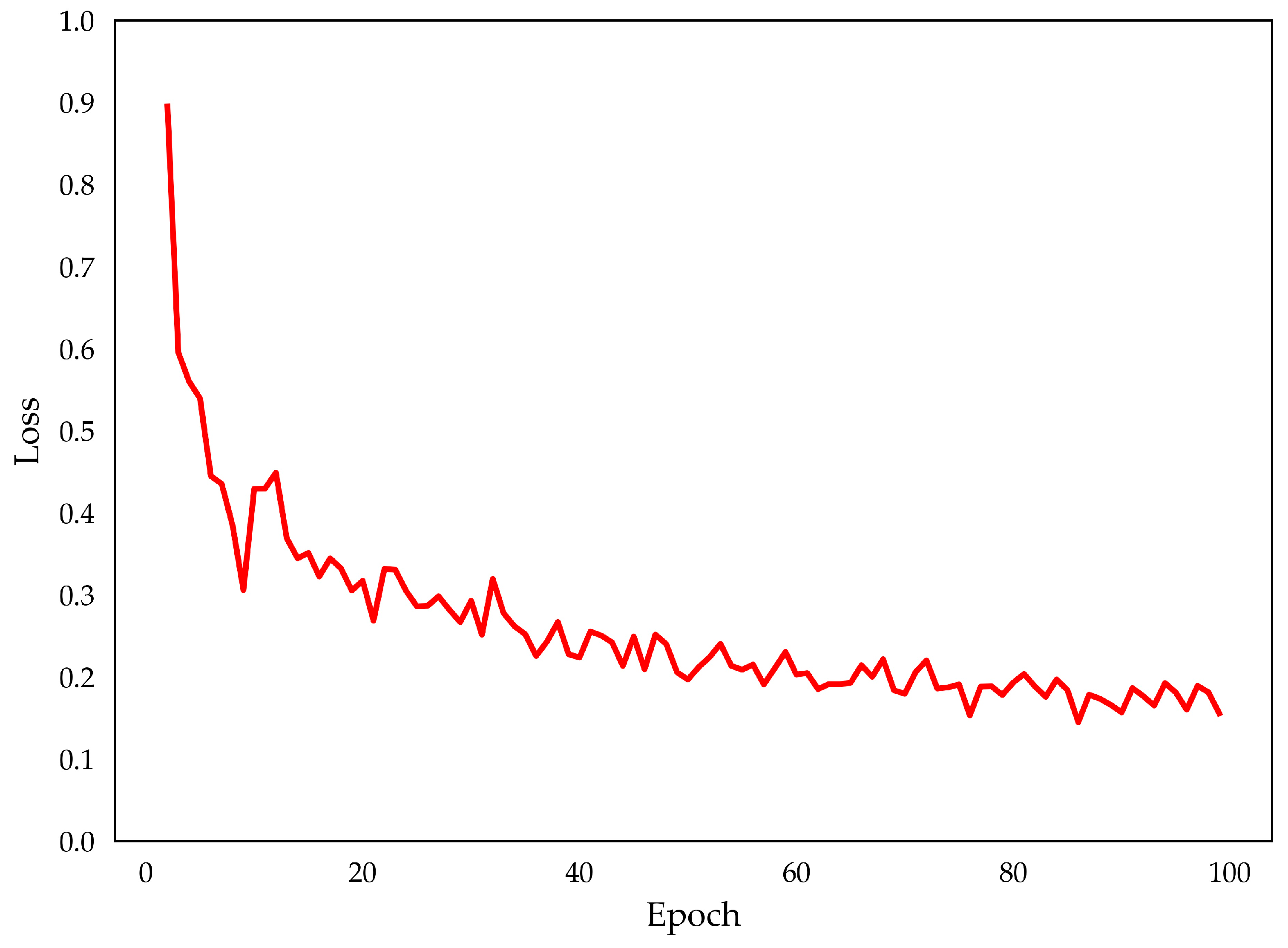 Applsci 14 03752 g005