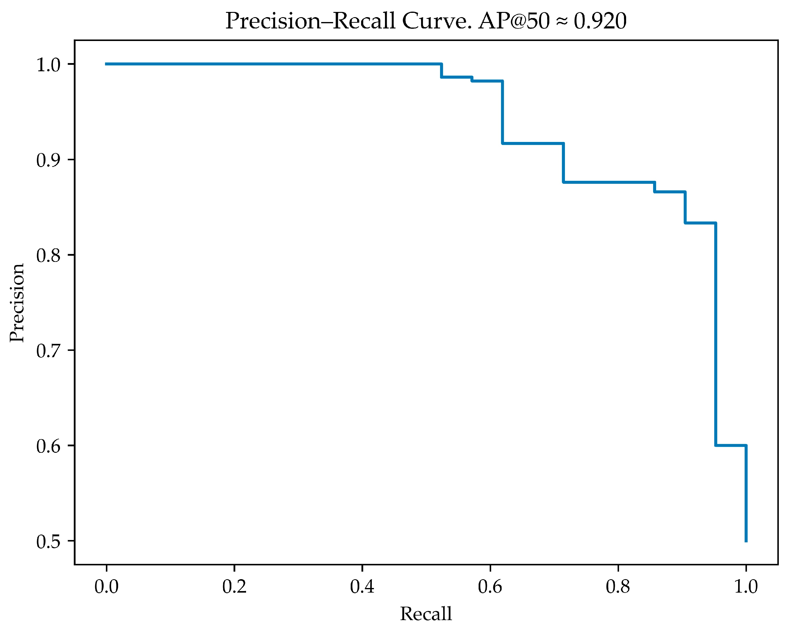 Applsci 14 03752 g006