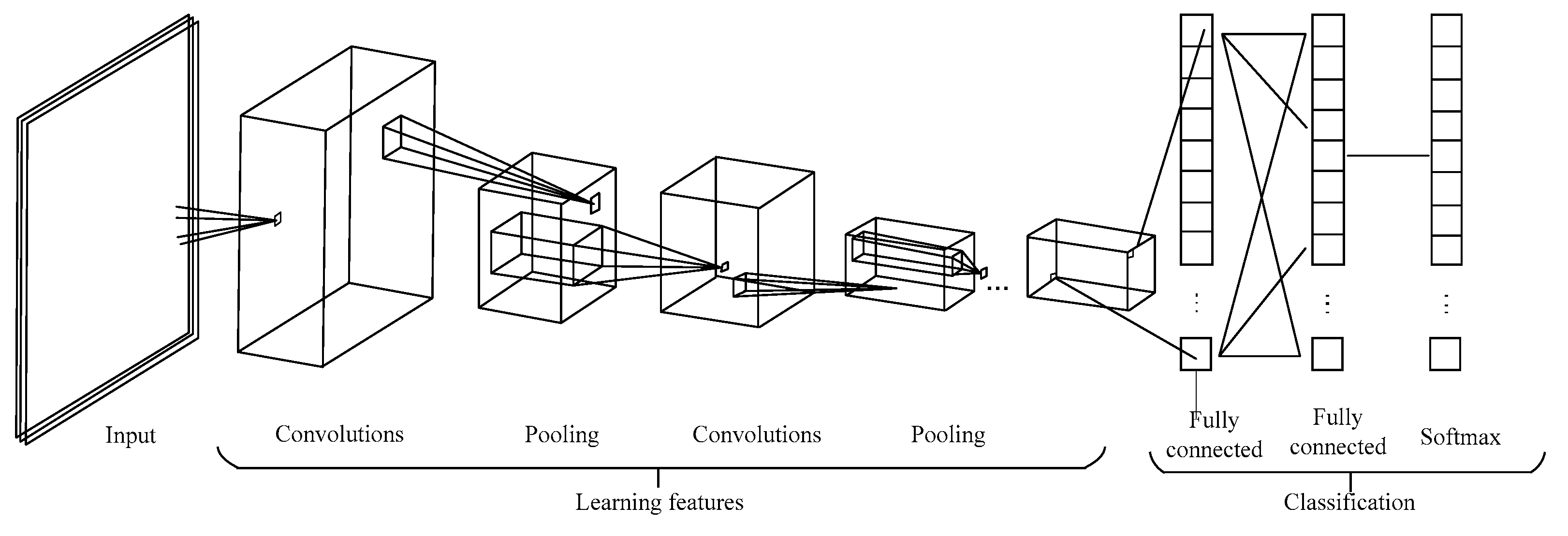 Applsci 14 03753 g001