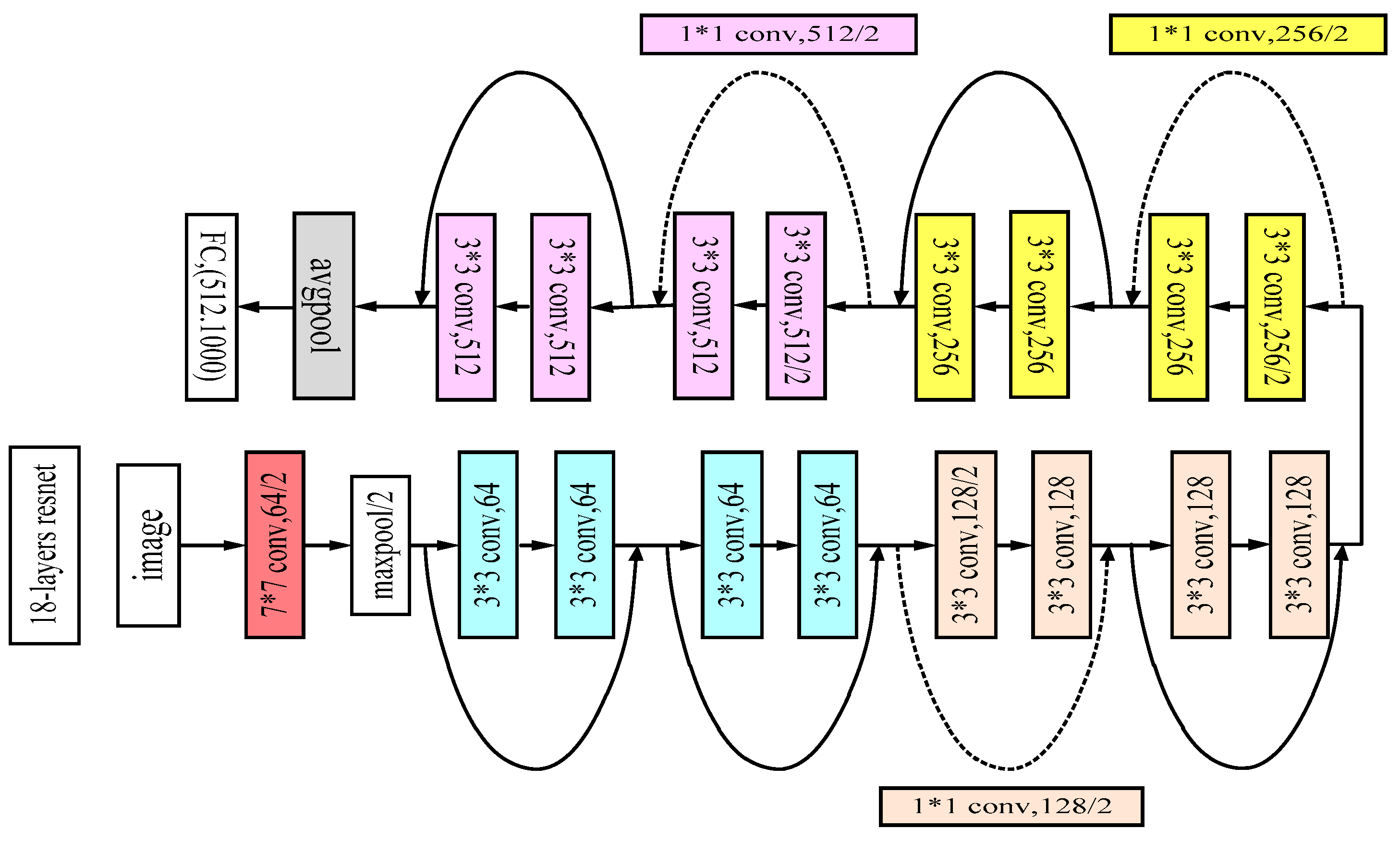 Applsci 14 03753 g002