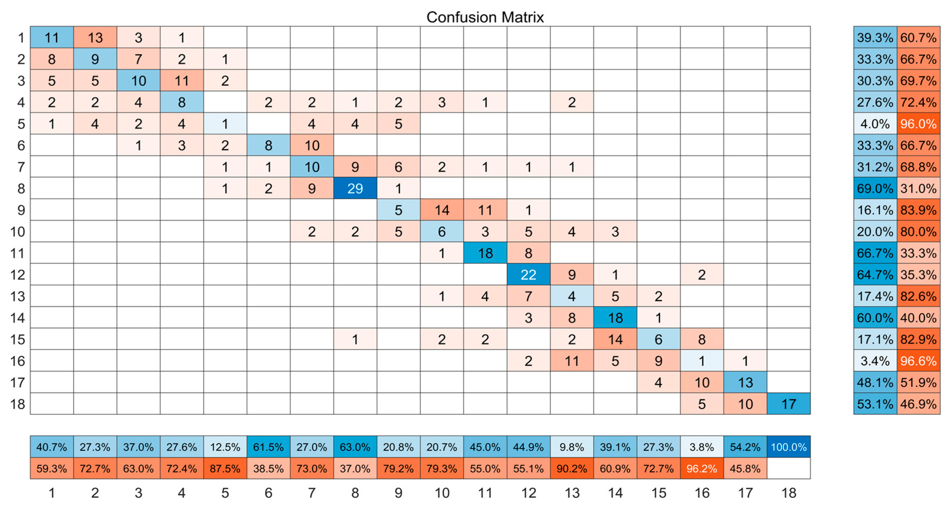 Applsci 14 03753 g011