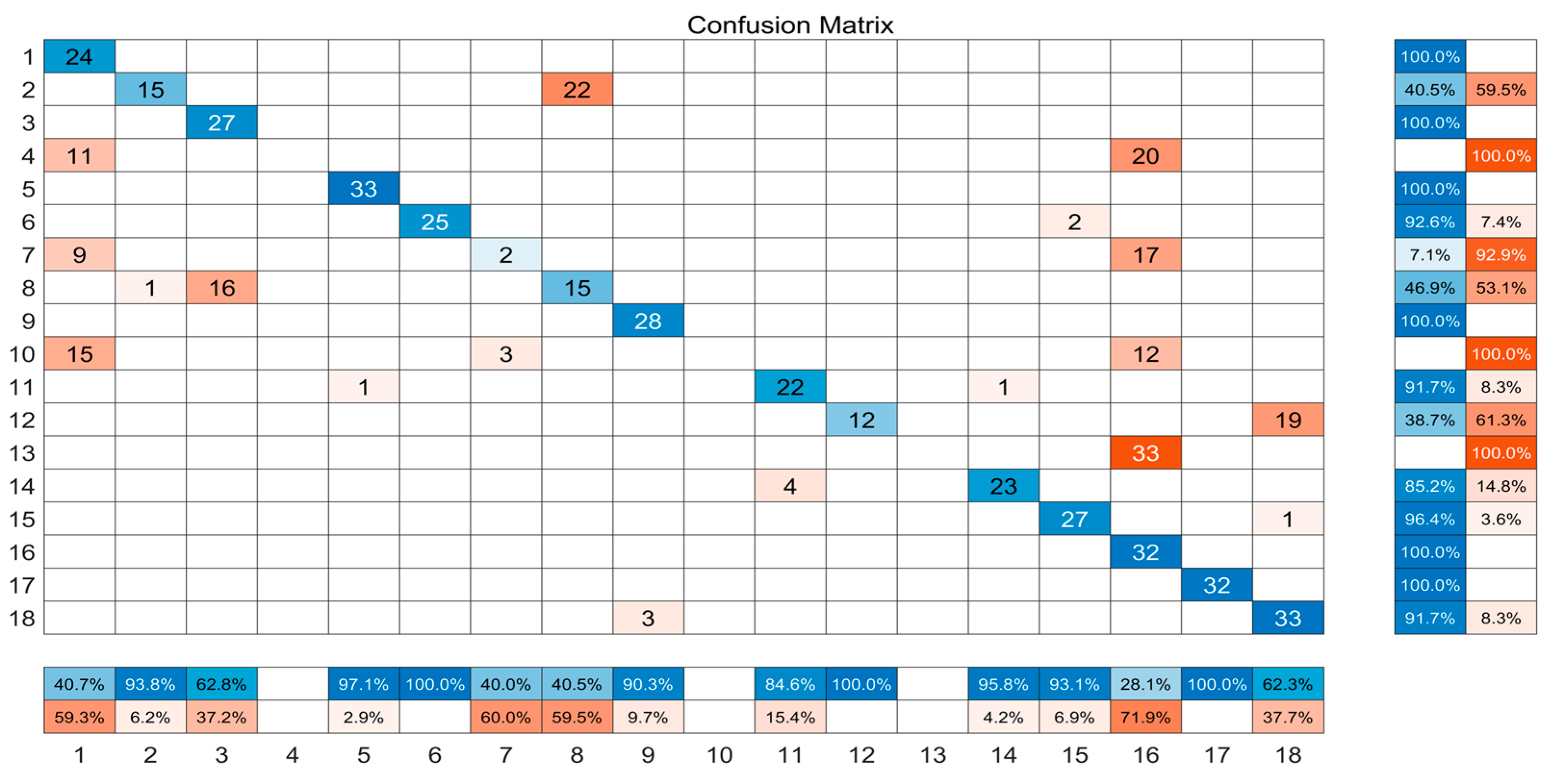 Applsci 14 03753 g012