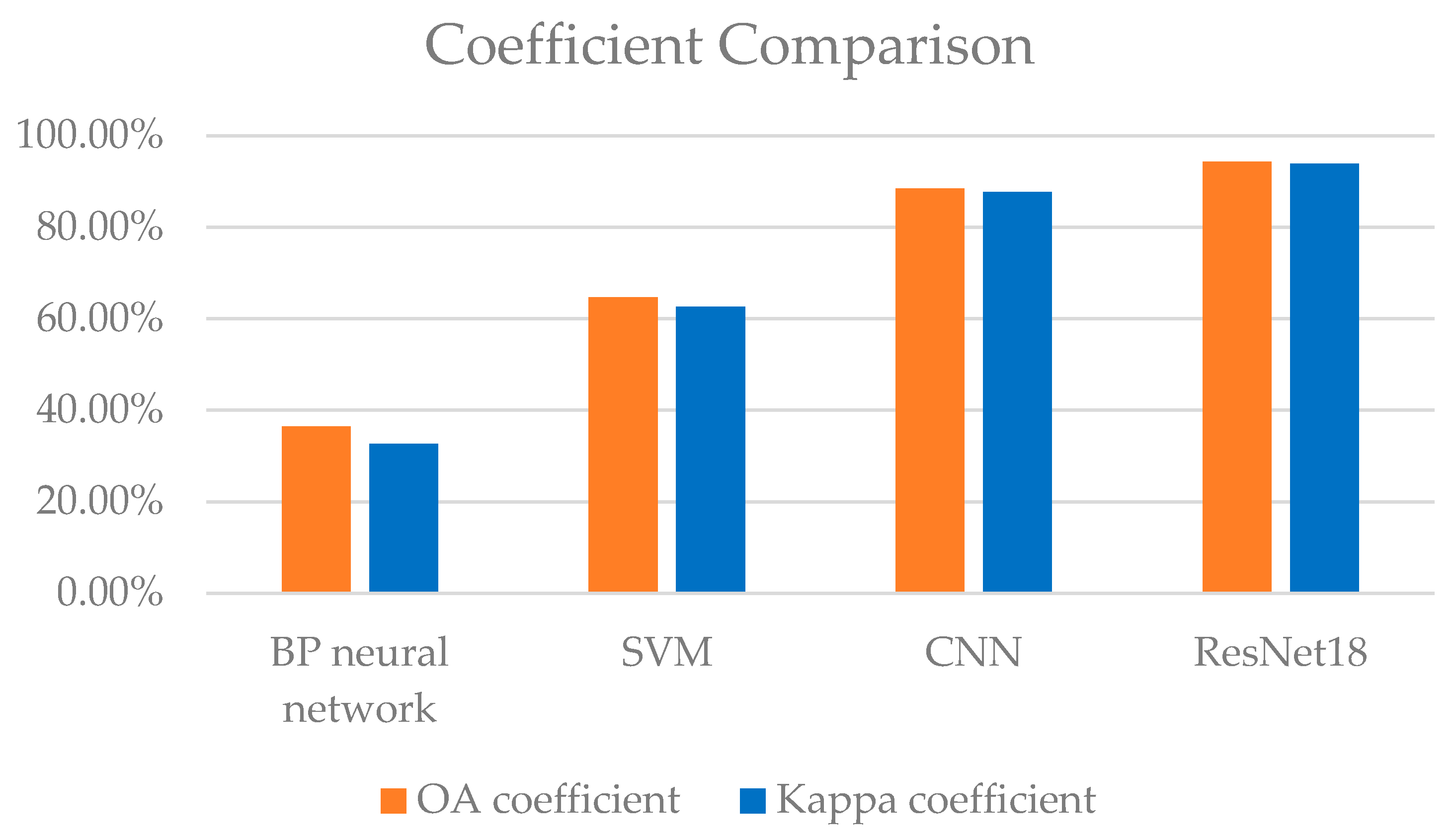 Applsci 14 03753 g014
