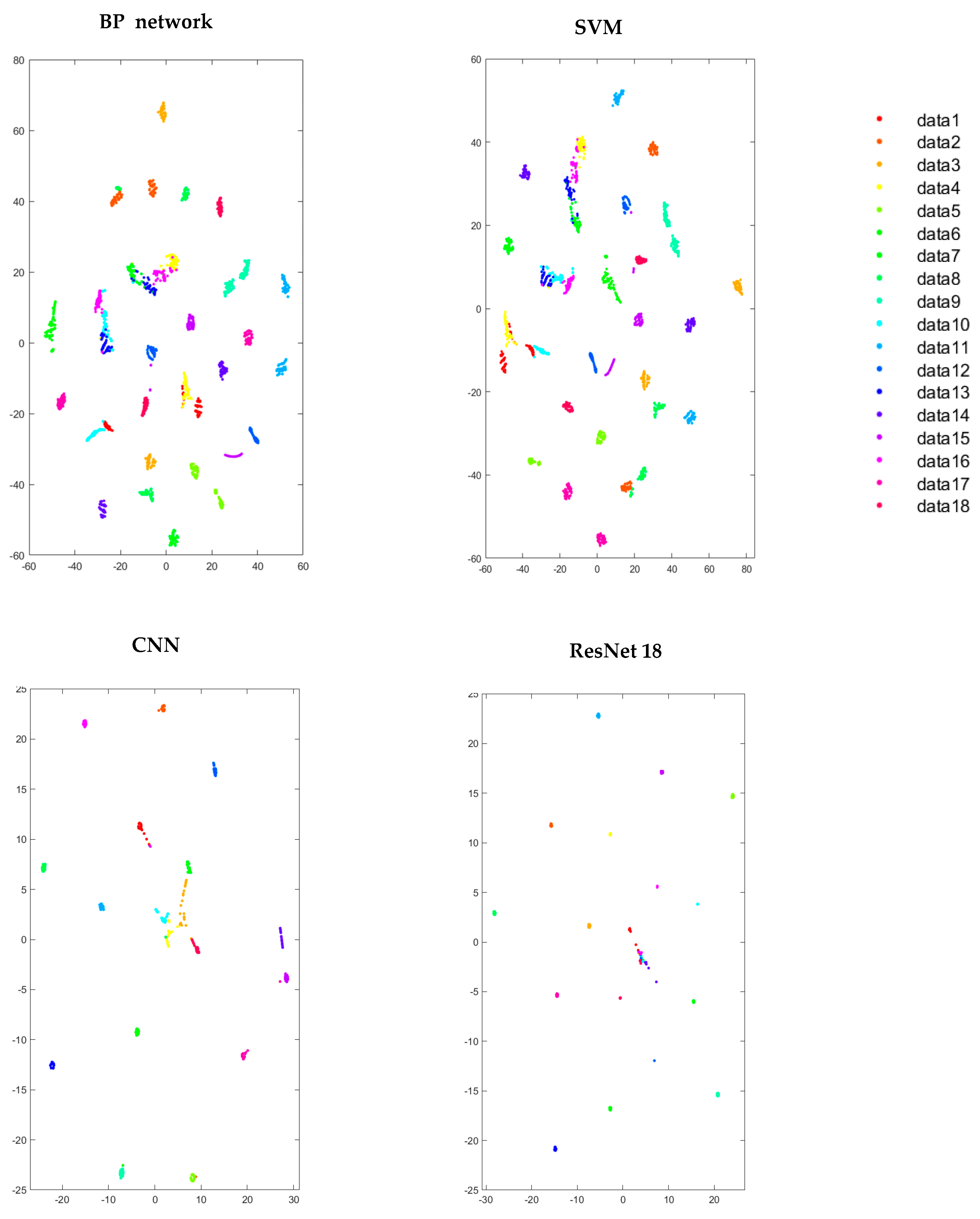 Applsci 14 03753 g015