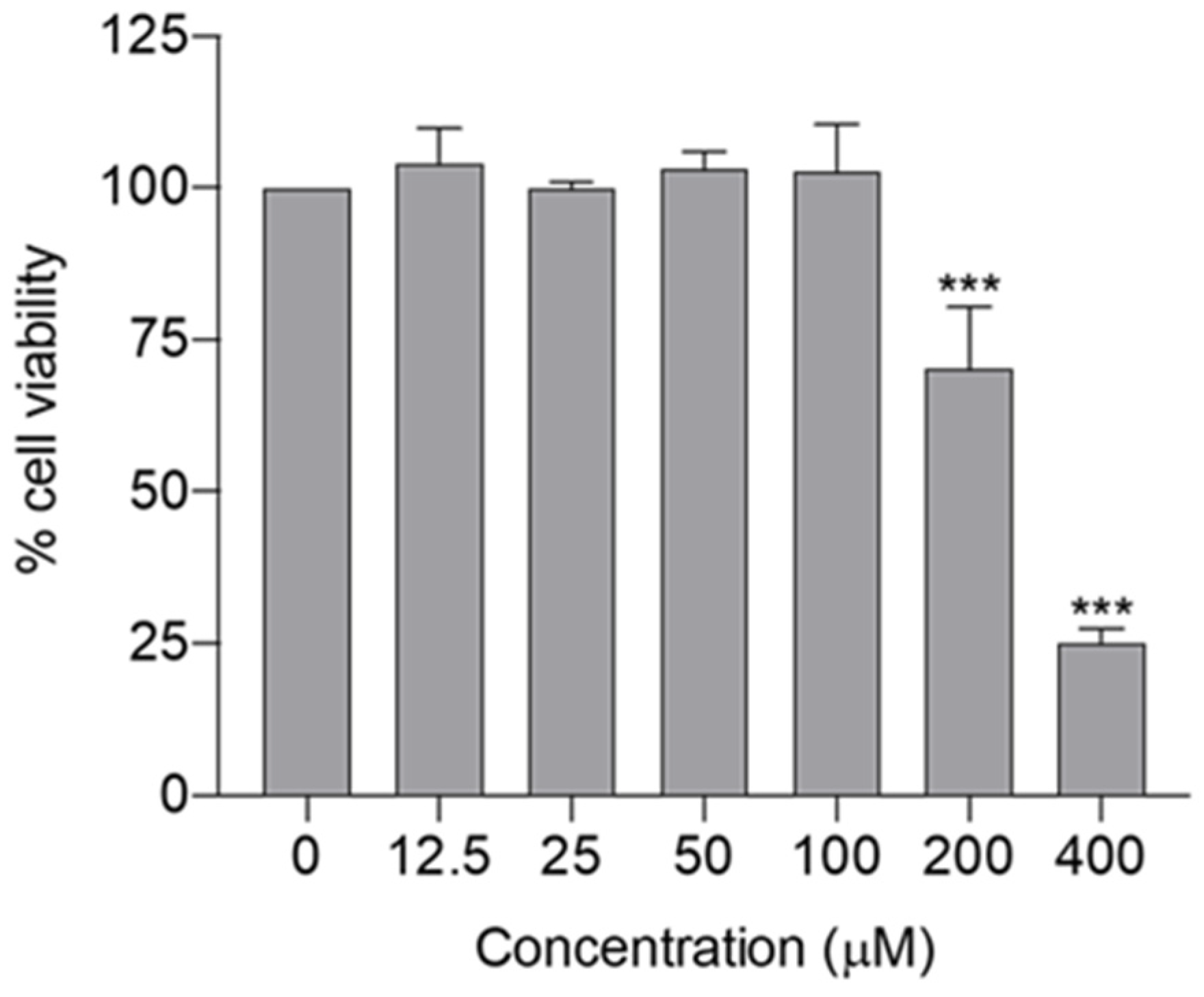 Applsci 14 03755 g005