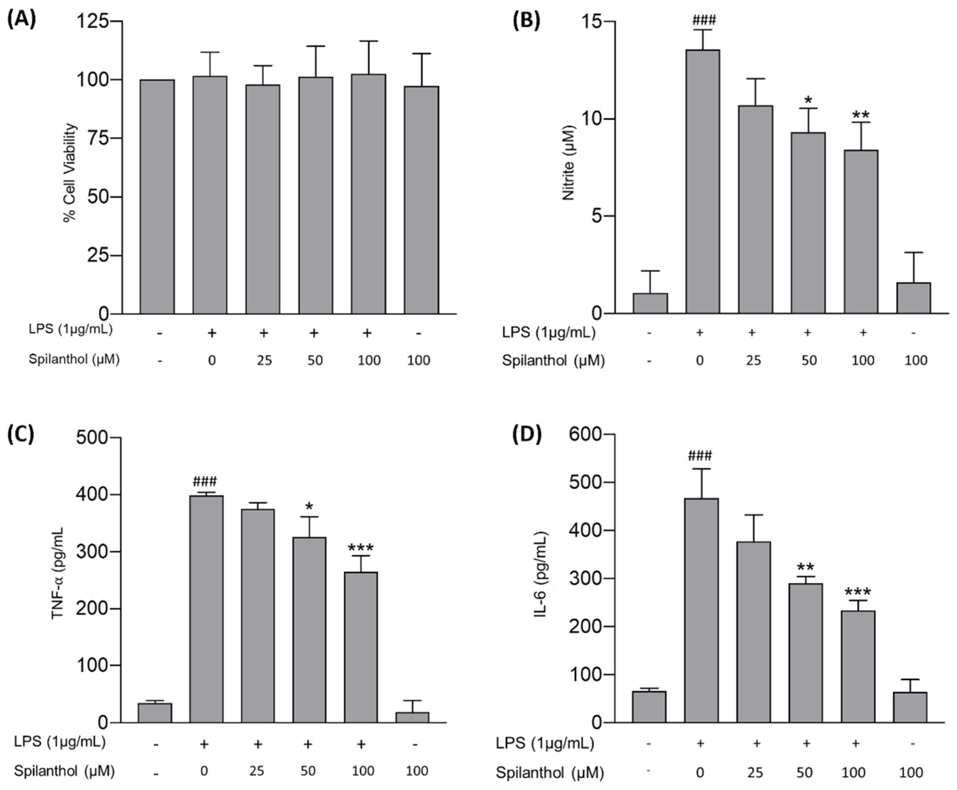 Applsci 14 03755 g006
