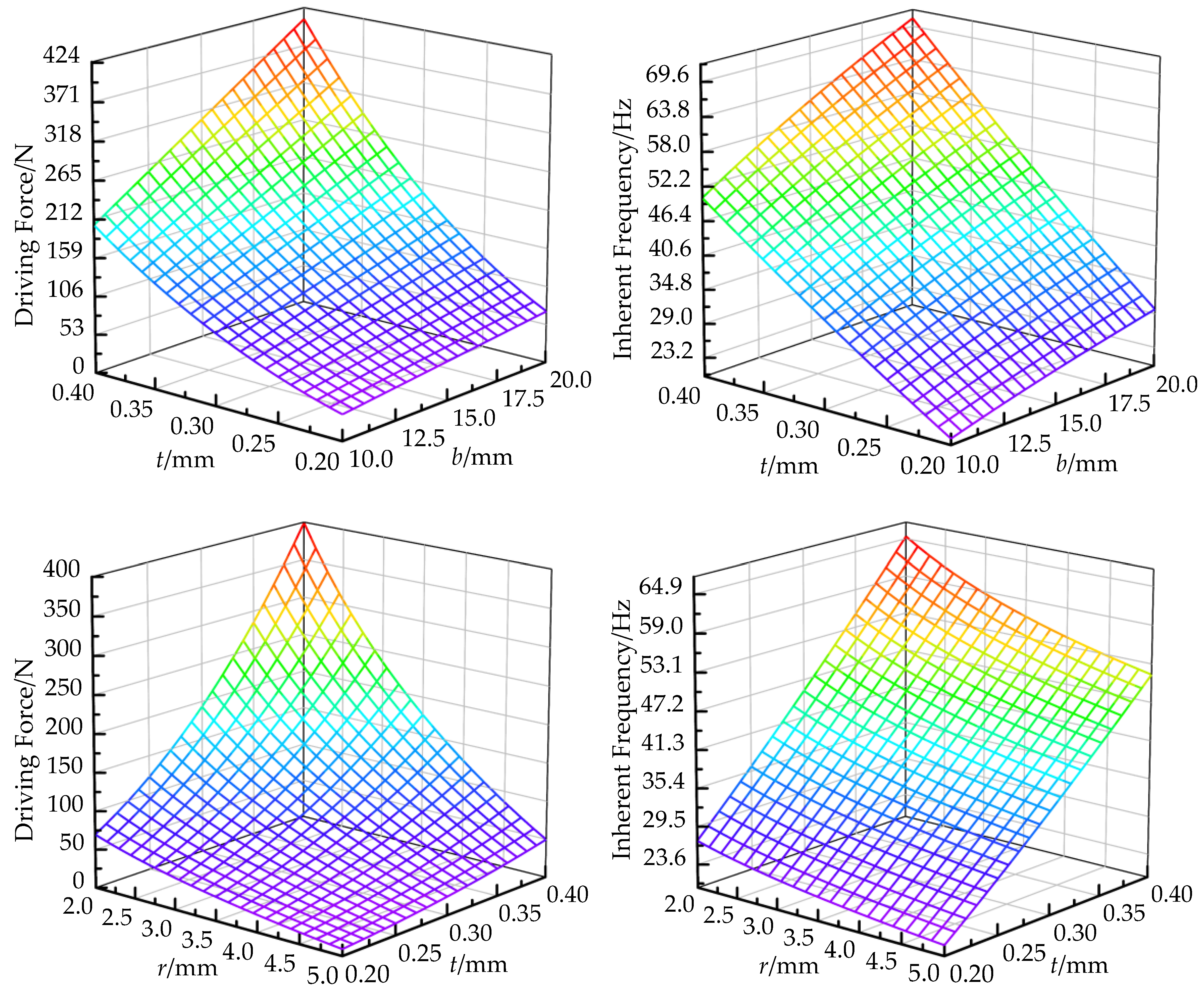 Applsci 14 03756 g006b