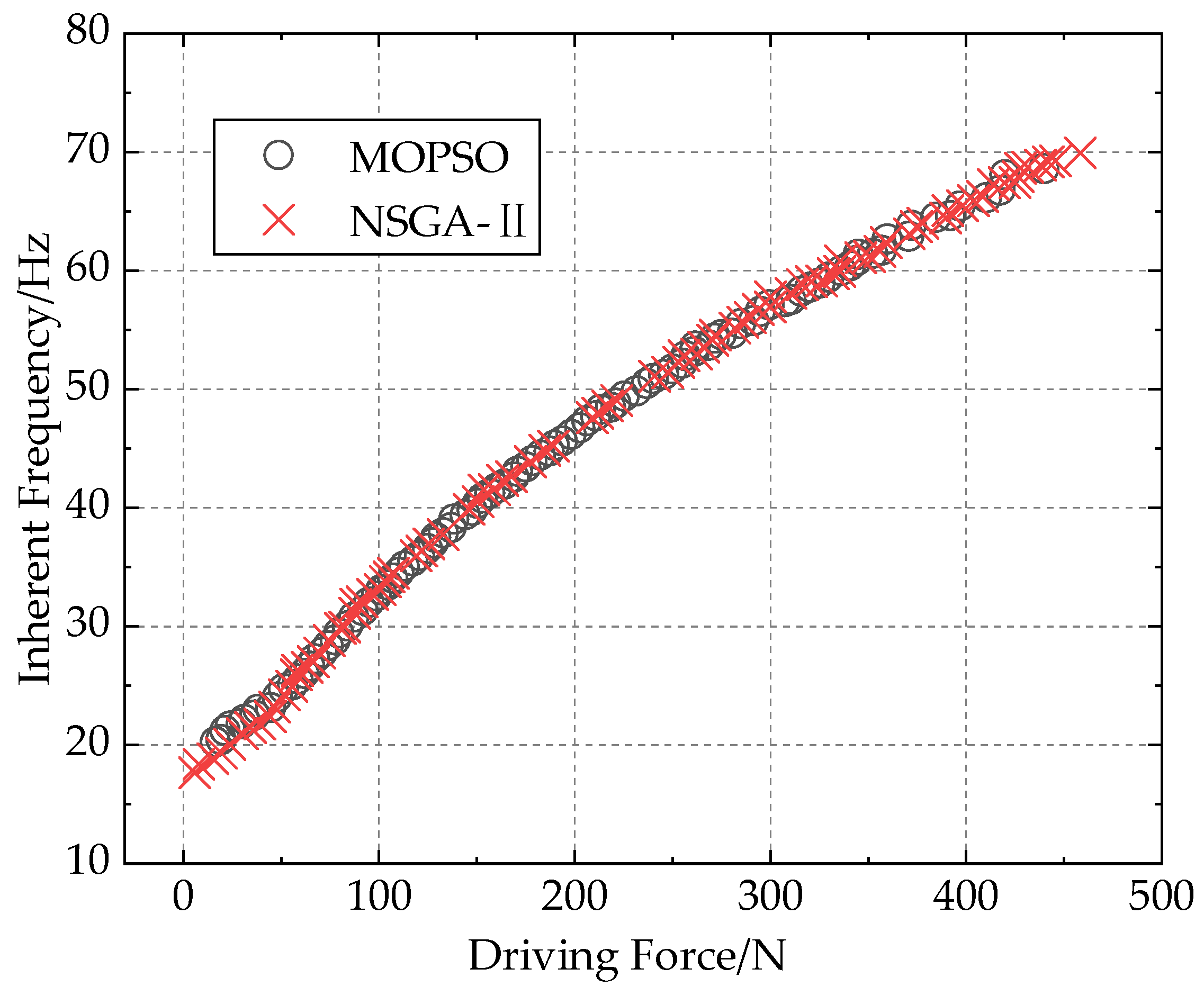 Applsci 14 03756 g007