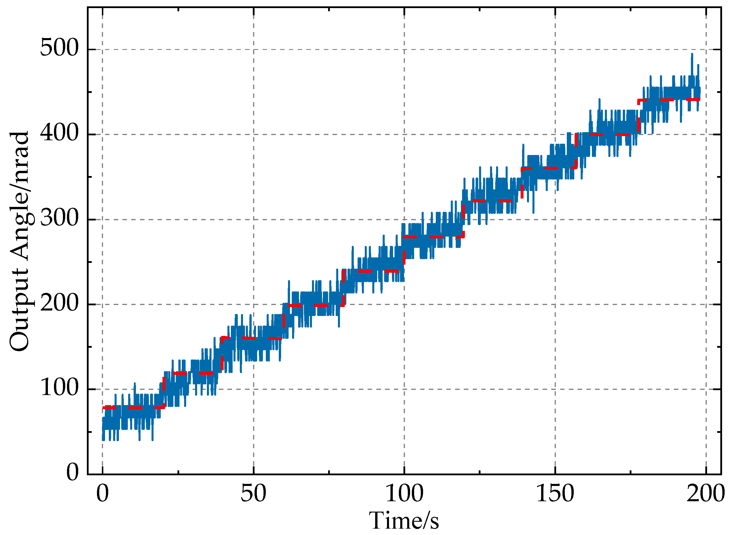 Applsci 14 03756 g010