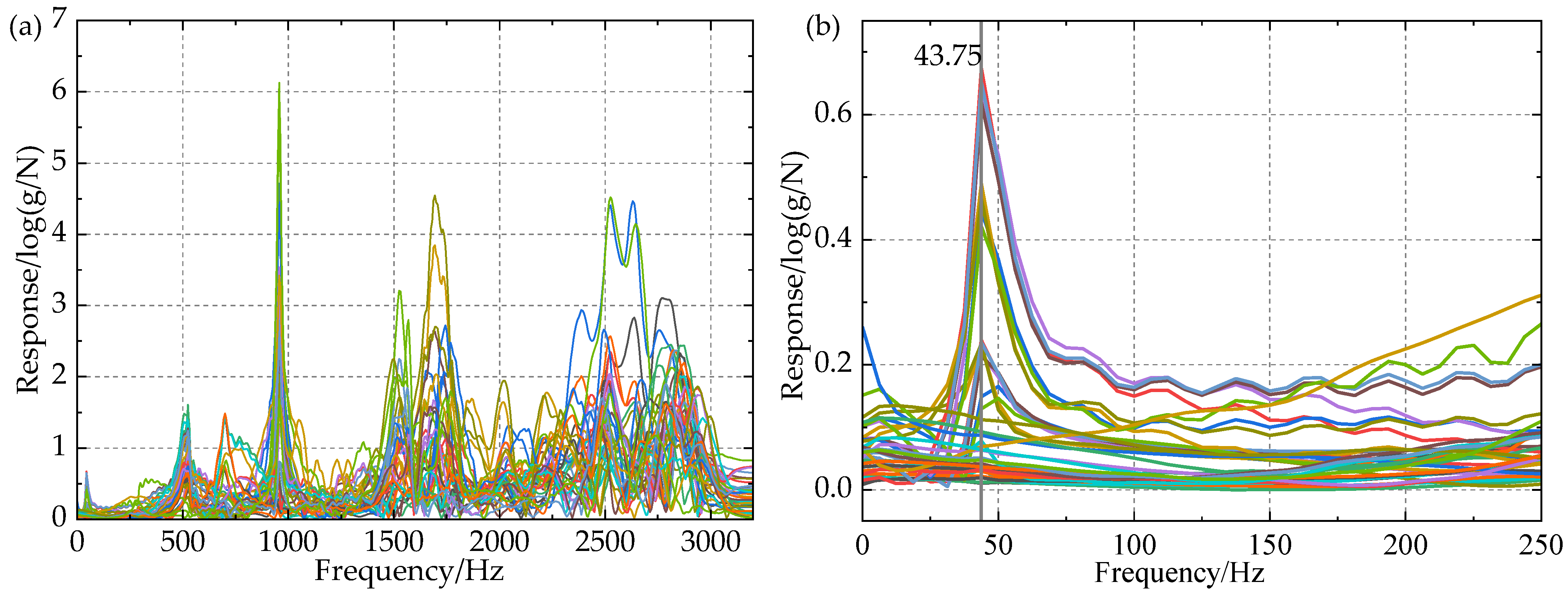 Applsci 14 03756 g013
