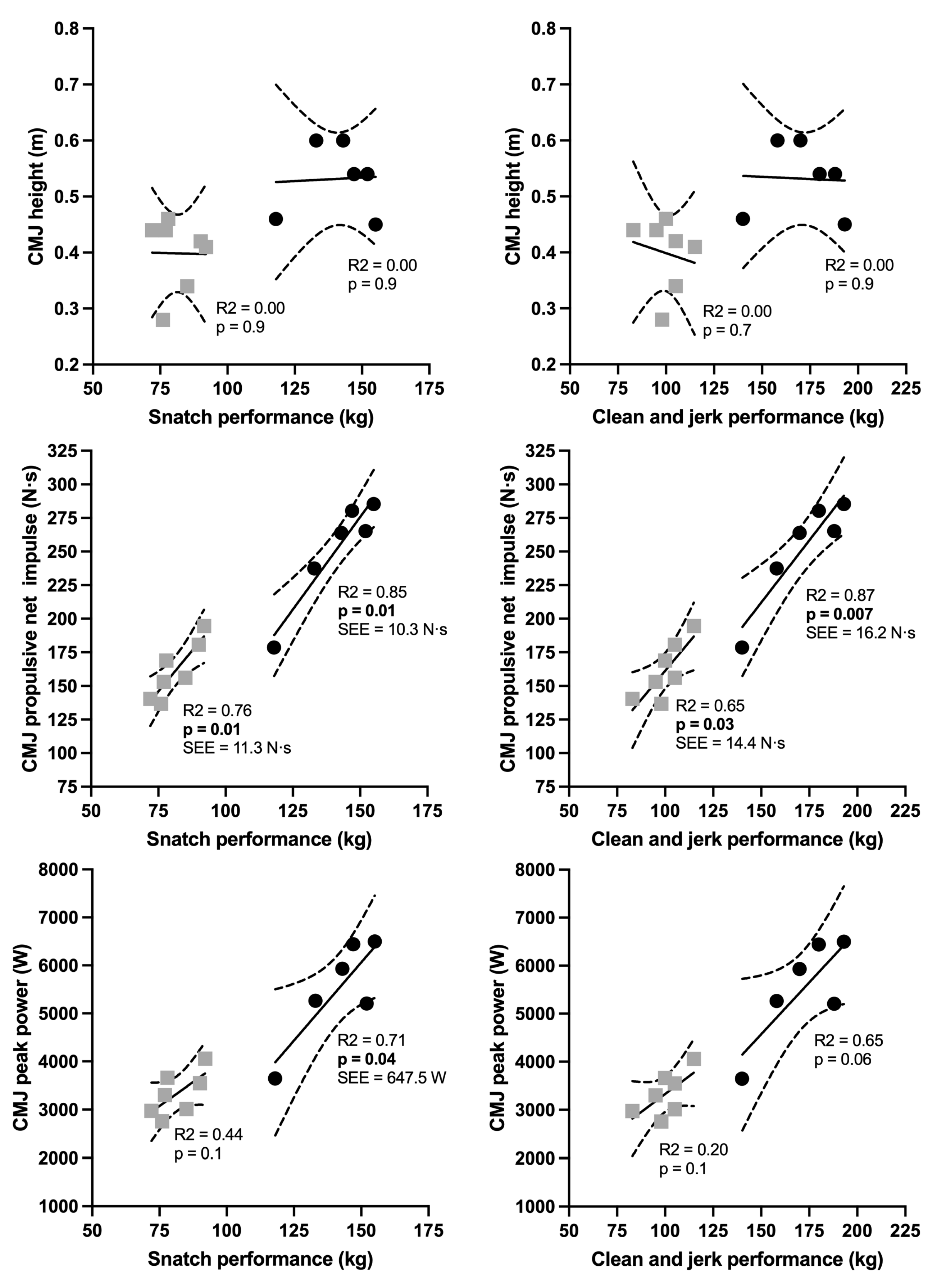 Applsci 14 03762 g004