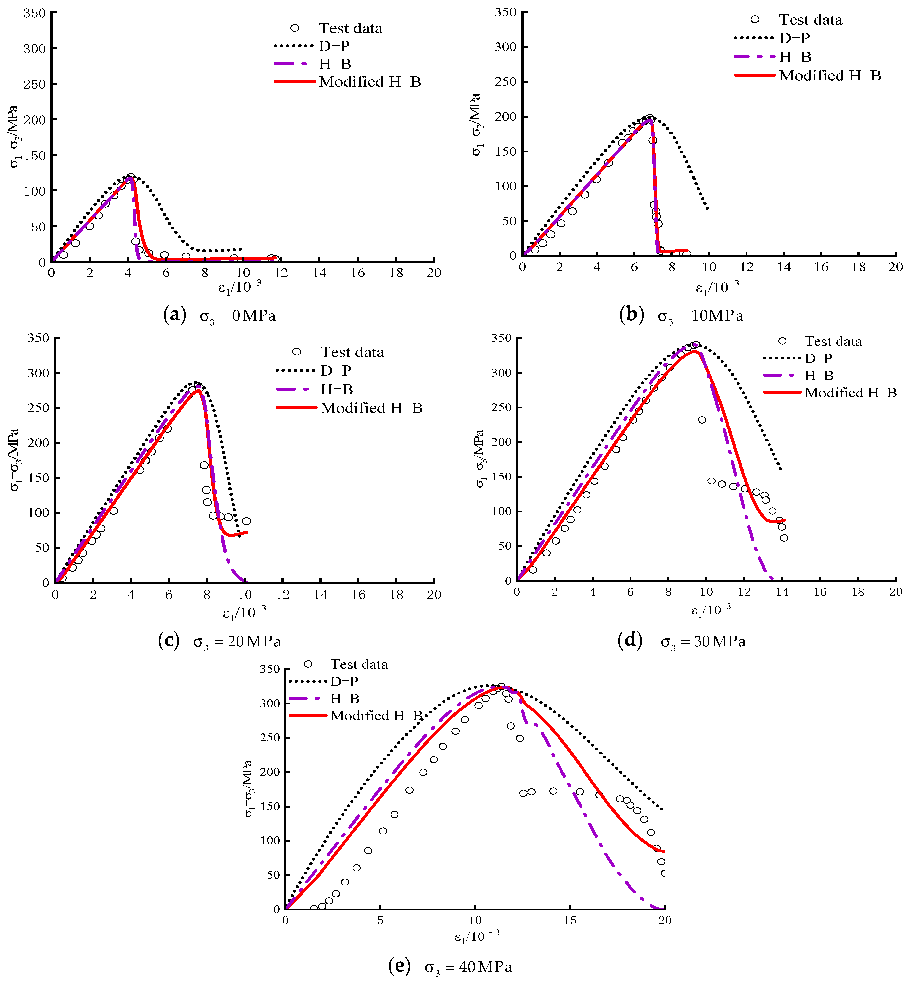 Applsci 14 03766 g003 Applsci 14 03766 g003