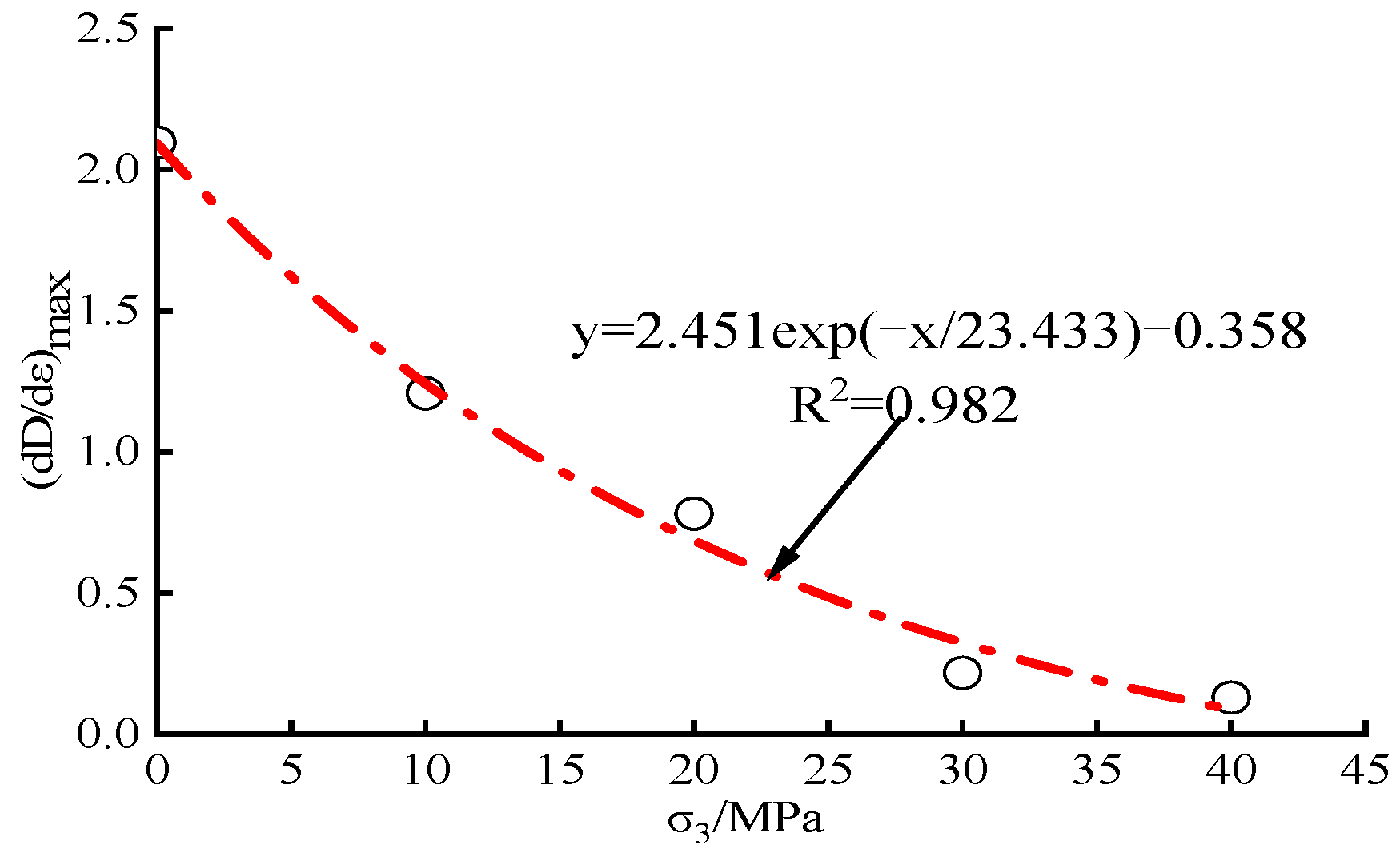 Applsci 14 03766 g006 Applsci 14 03766 g006