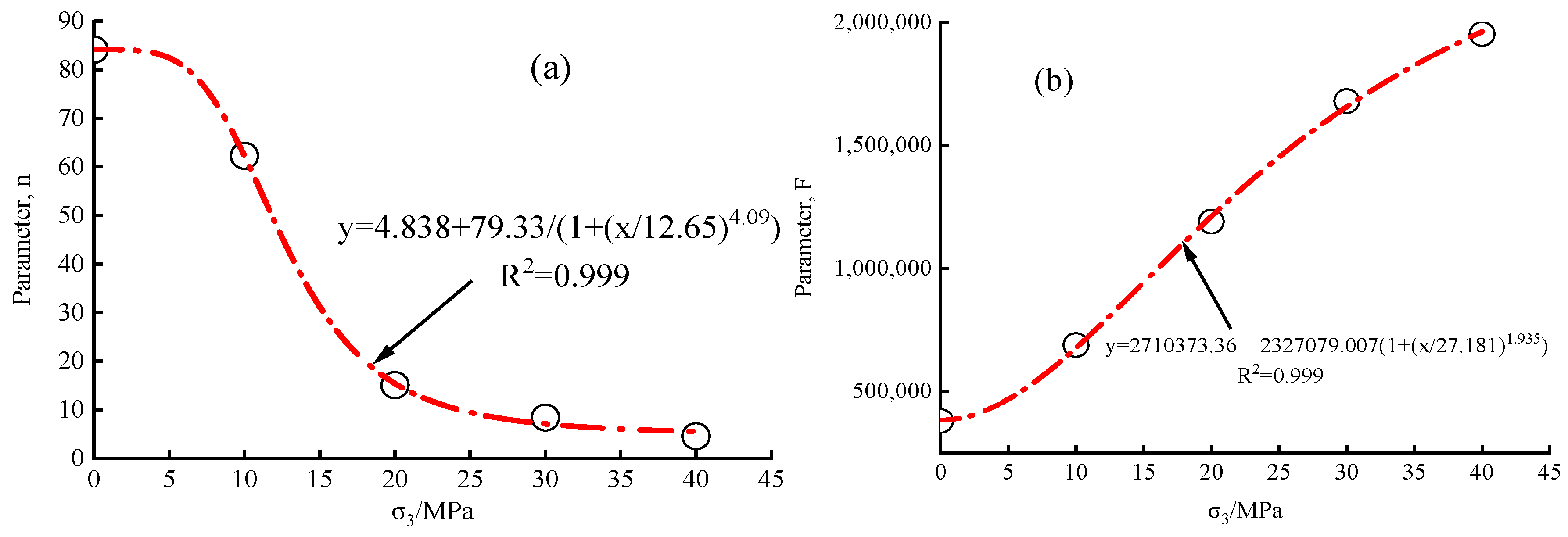 Applsci 14 03766 g007 Applsci 14 03766 g007