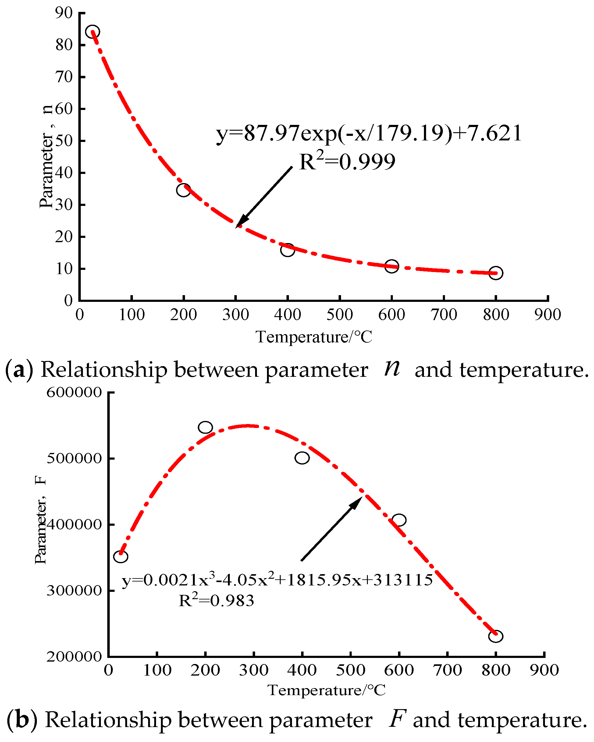 Applsci 14 03766 g010 Applsci 14 03766 g010