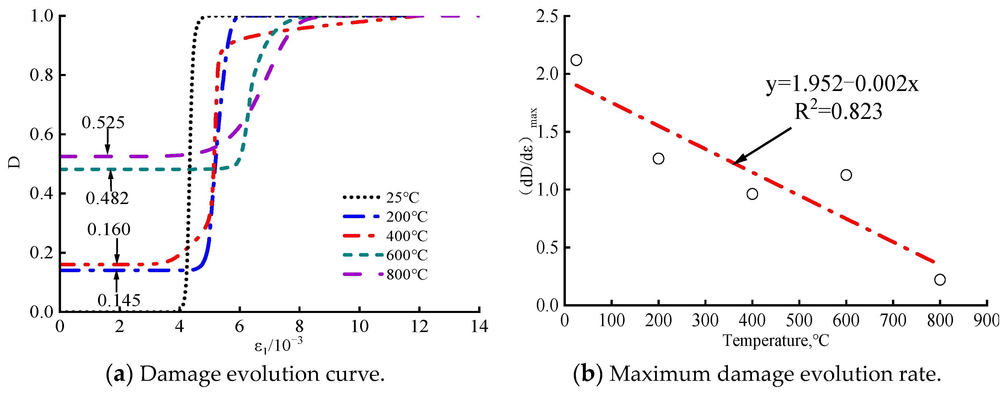 Applsci 14 03766 g011 Applsci 14 03766 g011