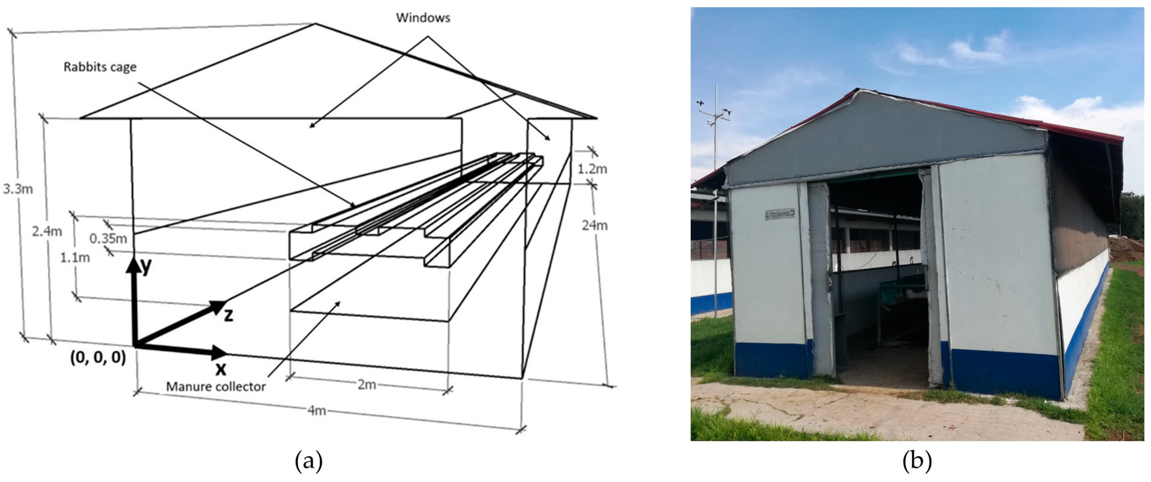 Applsci 14 03767 g001 Applsci 14 03767 g001