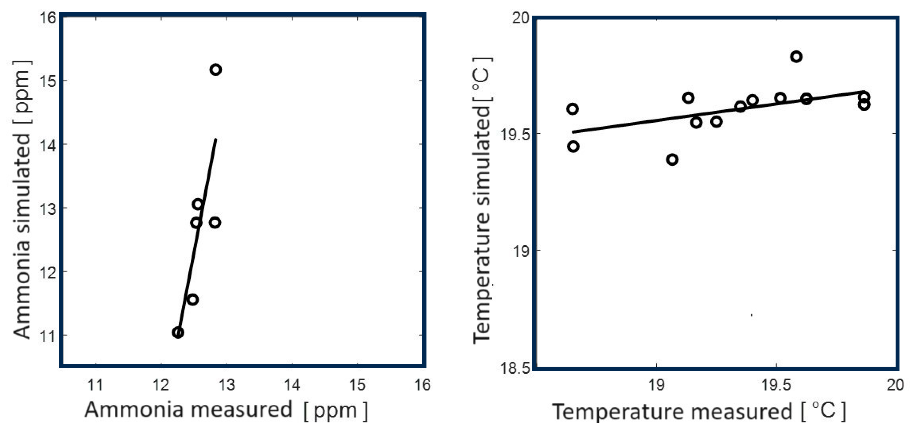 Applsci 14 03767 g002 Applsci 14 03767 g002