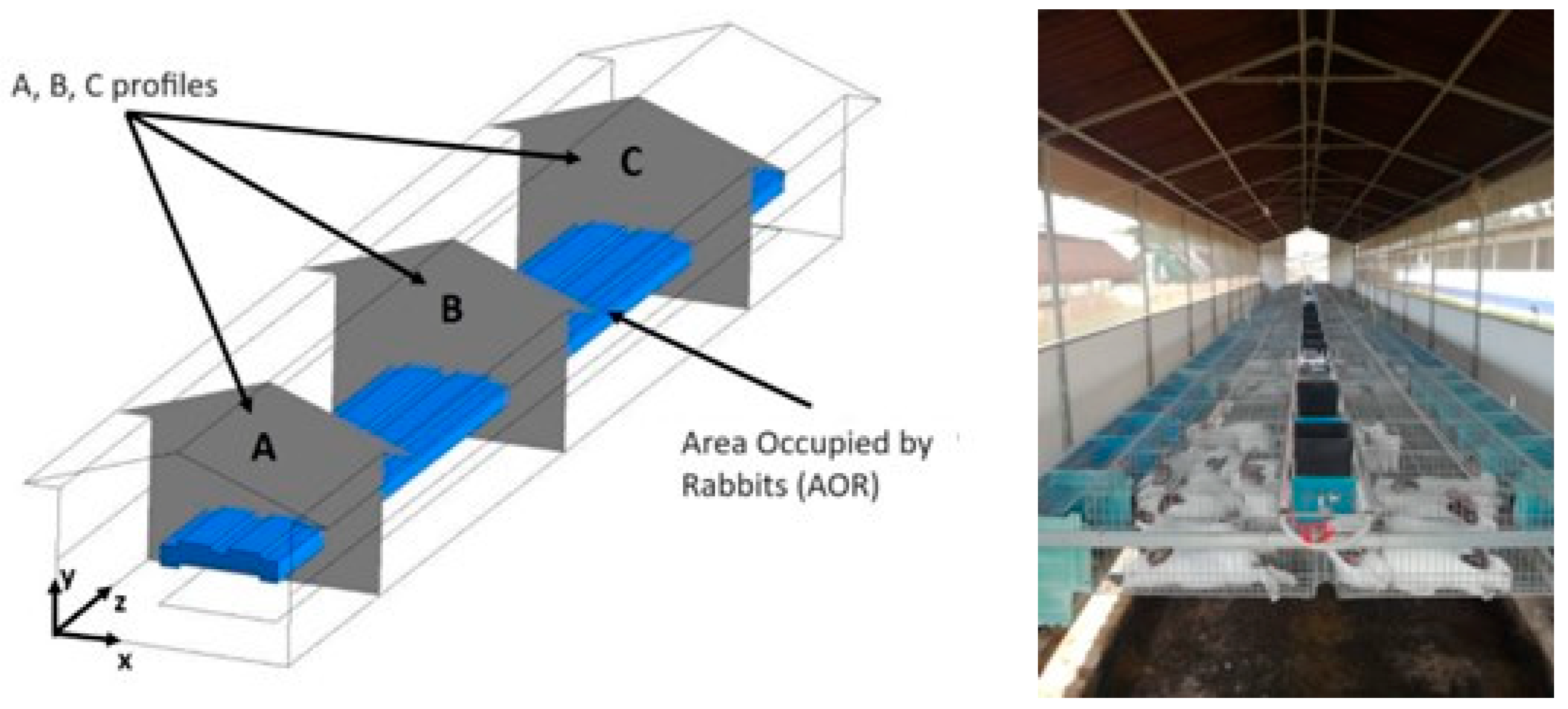 Applsci 14 03767 g003 Applsci 14 03767 g003