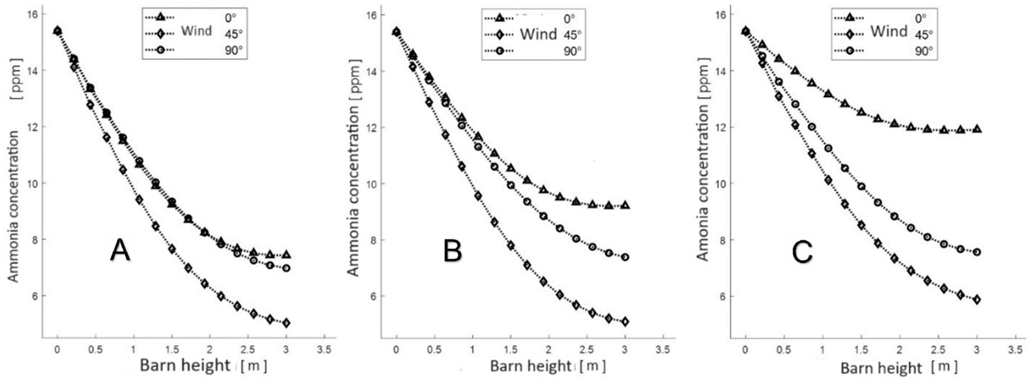 Applsci 14 03767 g005 Applsci 14 03767 g005