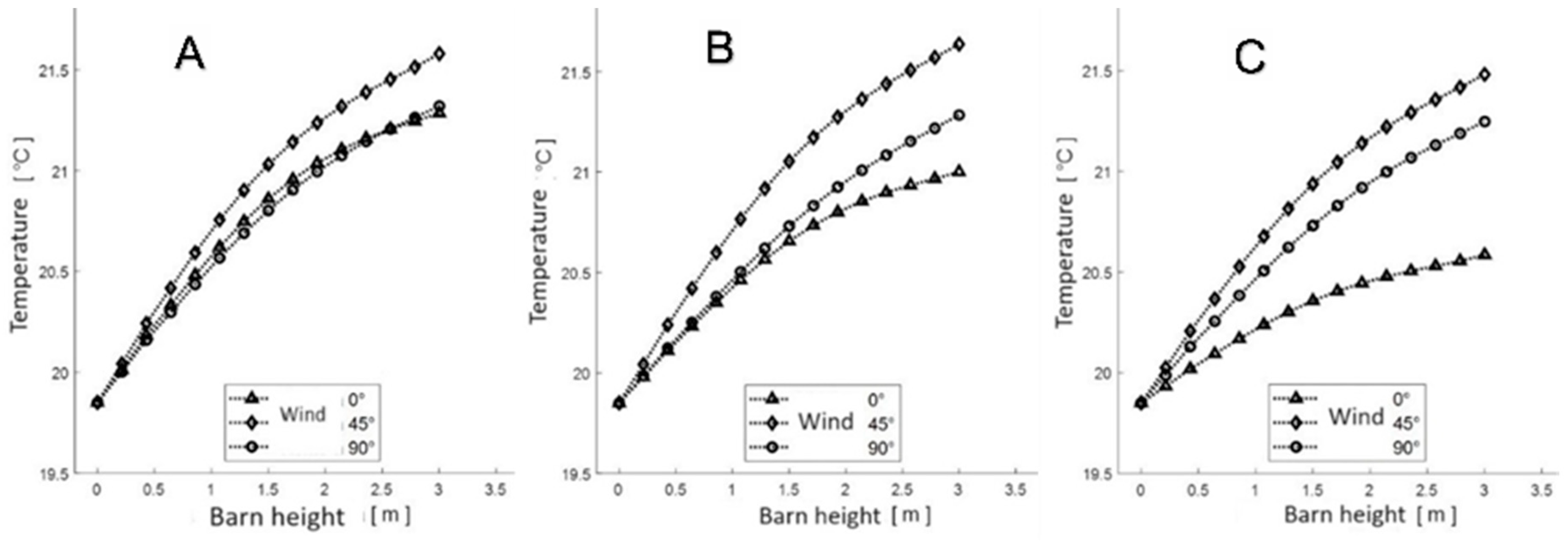 Applsci 14 03767 g006 Applsci 14 03767 g006