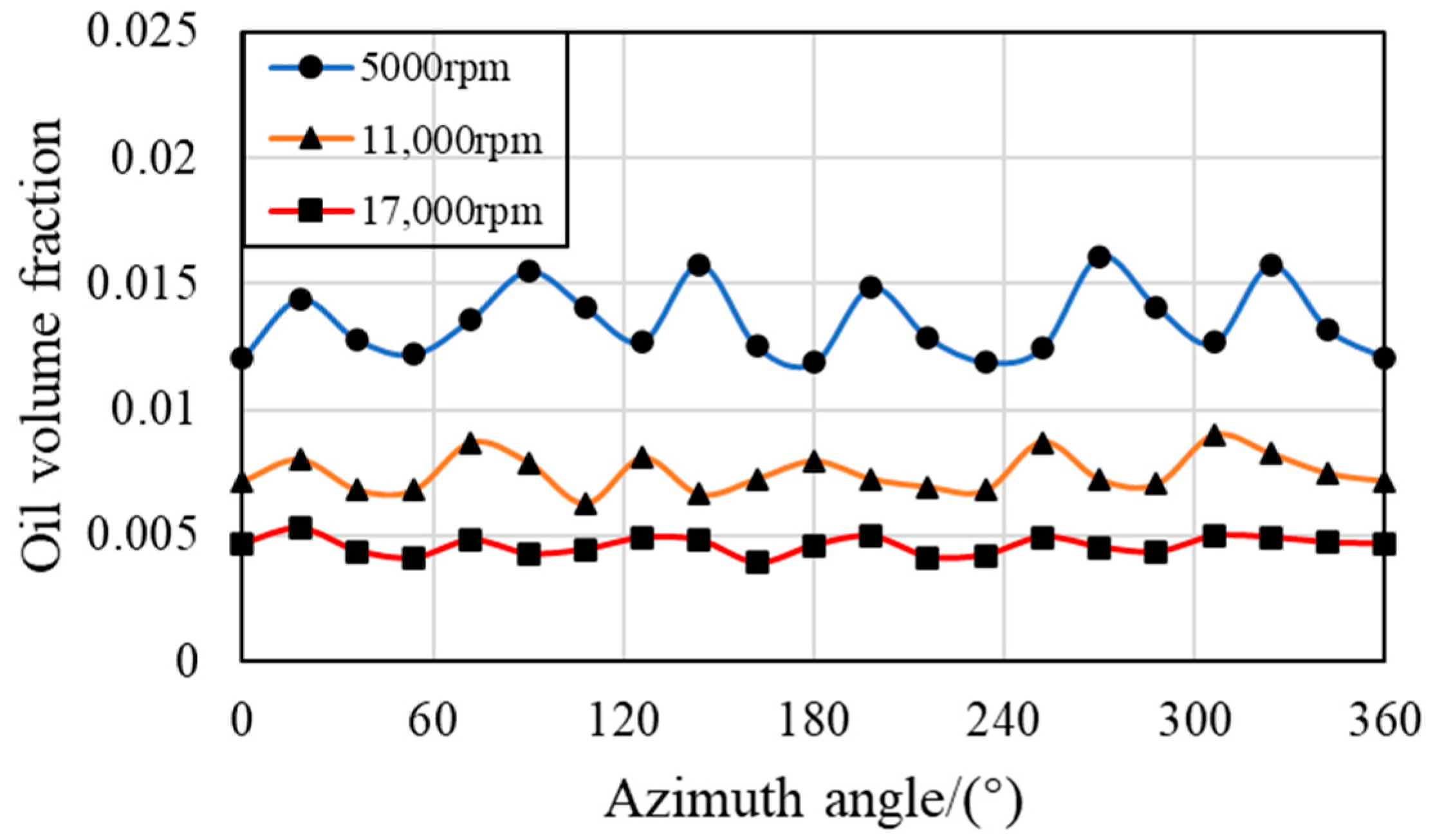Applsci 14 03770 g007
