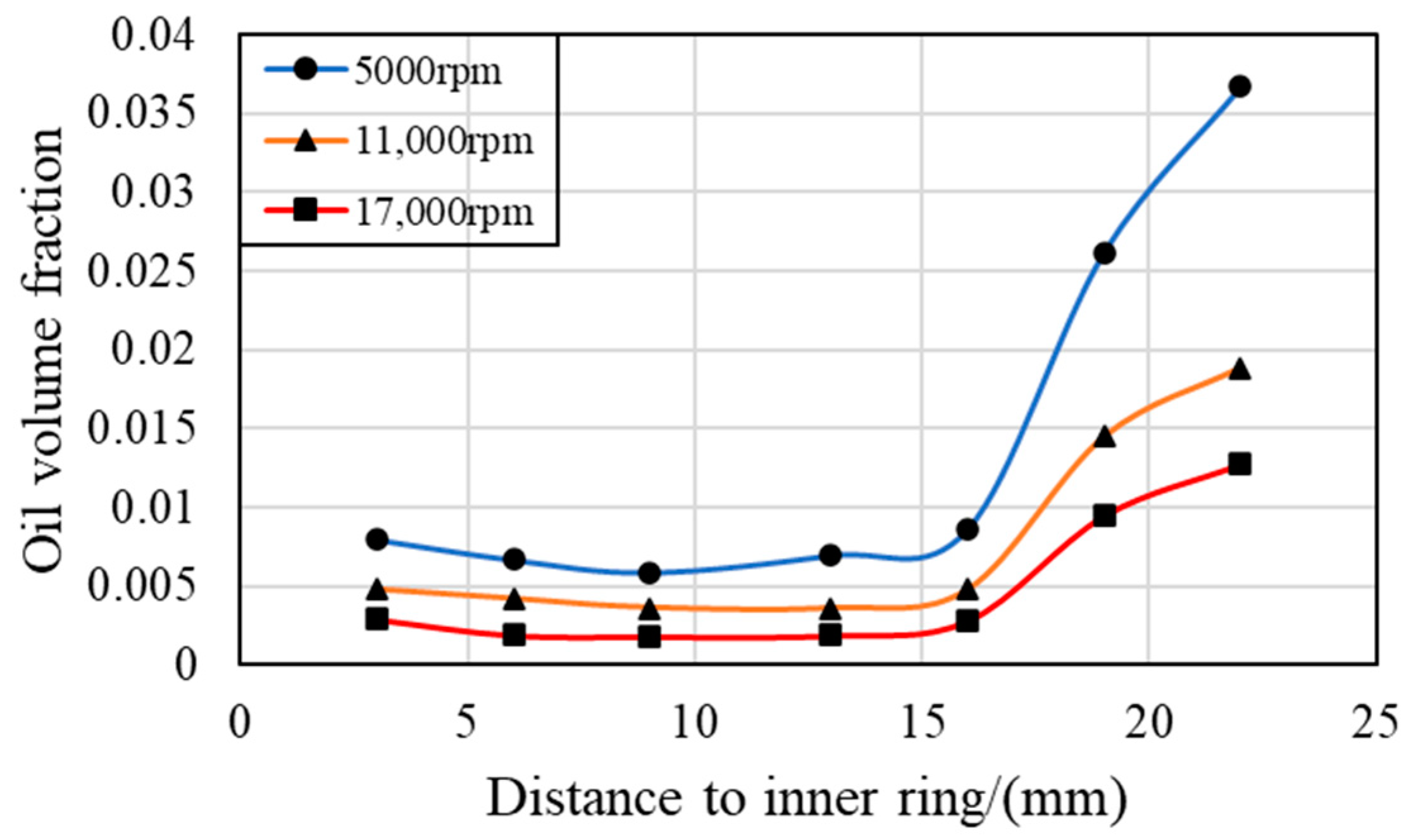 Applsci 14 03770 g008