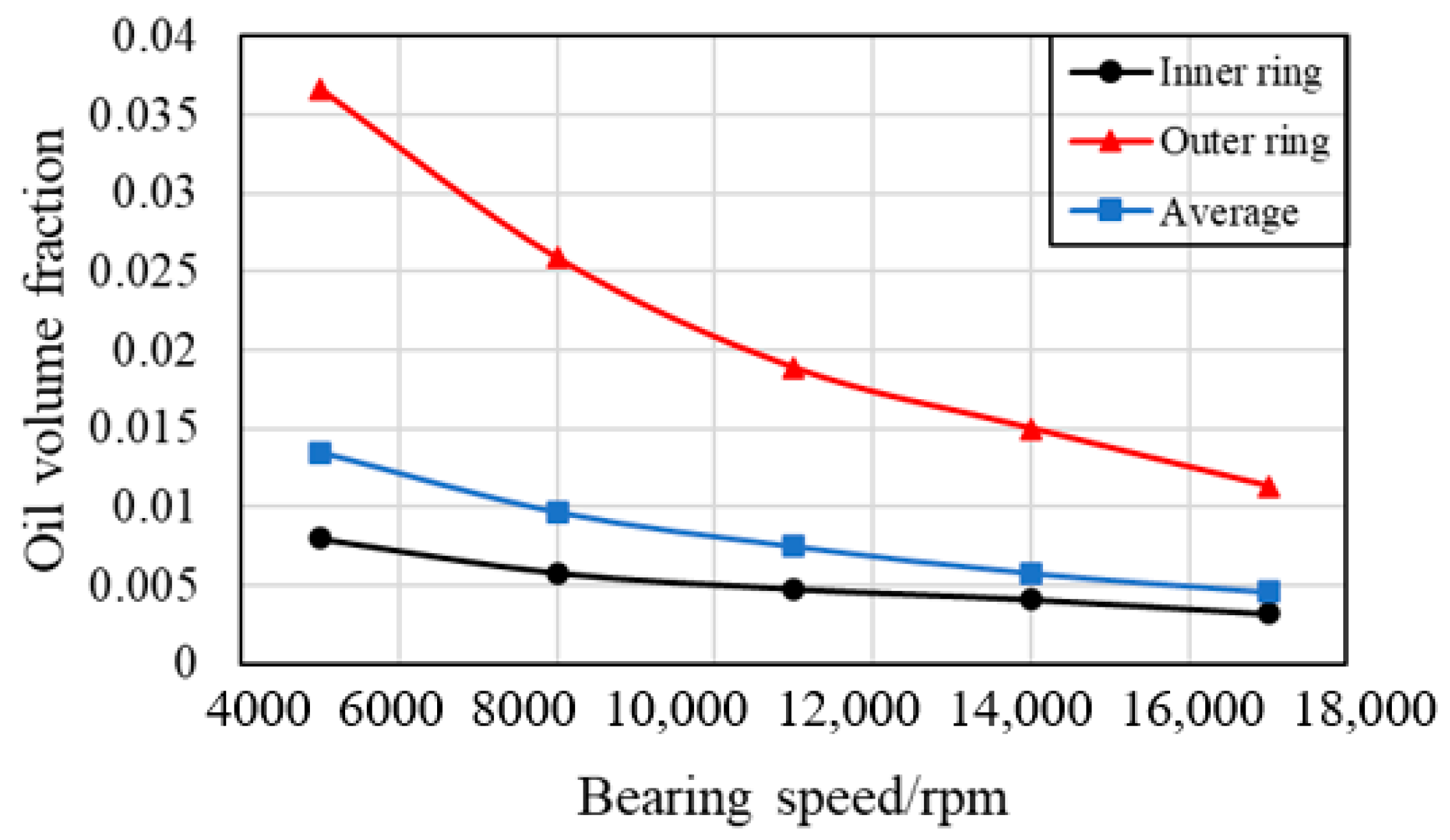 Applsci 14 03770 g009