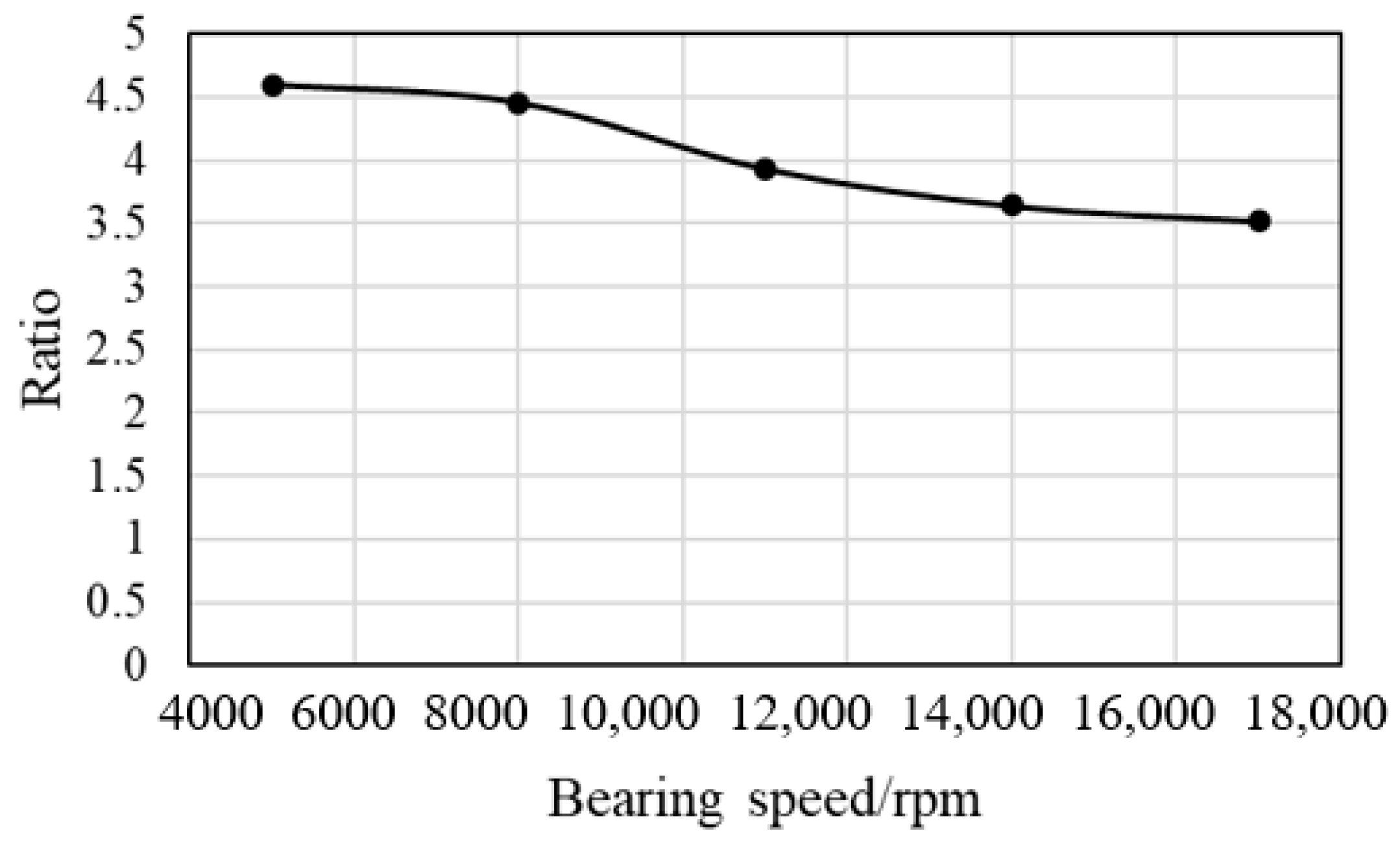 Applsci 14 03770 g010