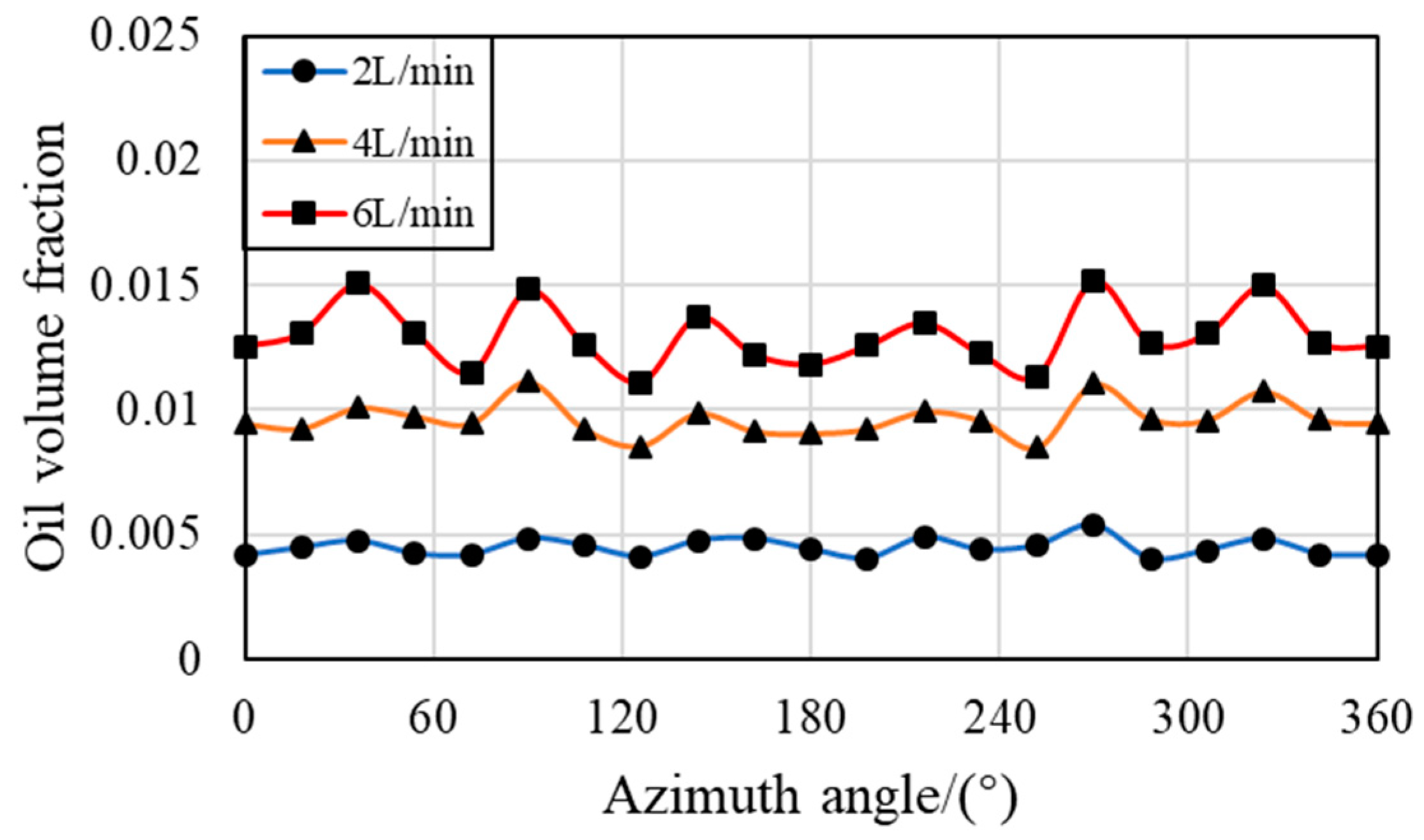 Applsci 14 03770 g012