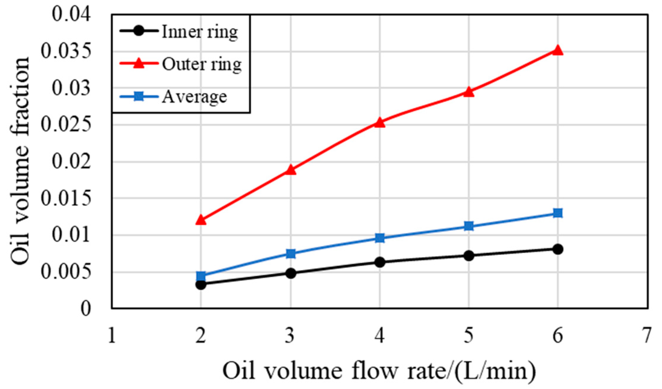 Applsci 14 03770 g014