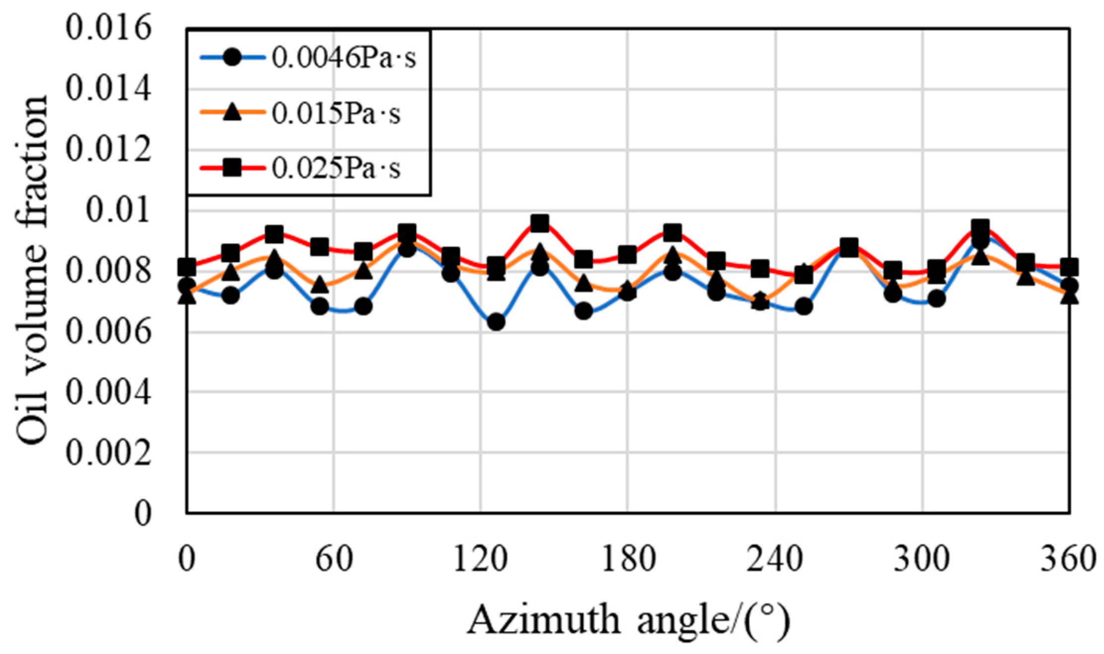 Applsci 14 03770 g017