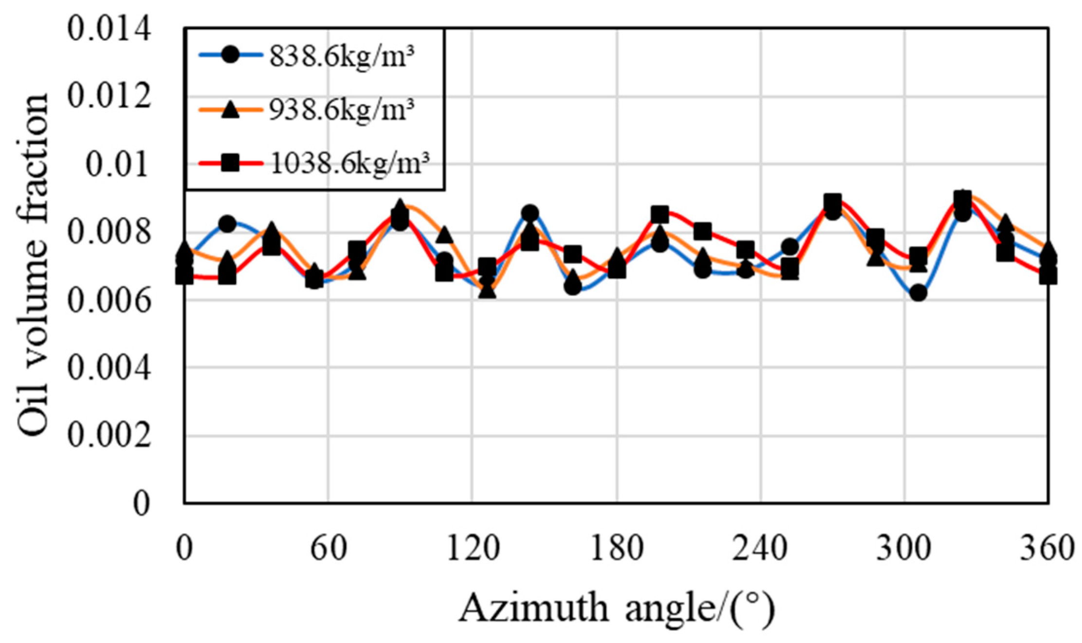 Applsci 14 03770 g022