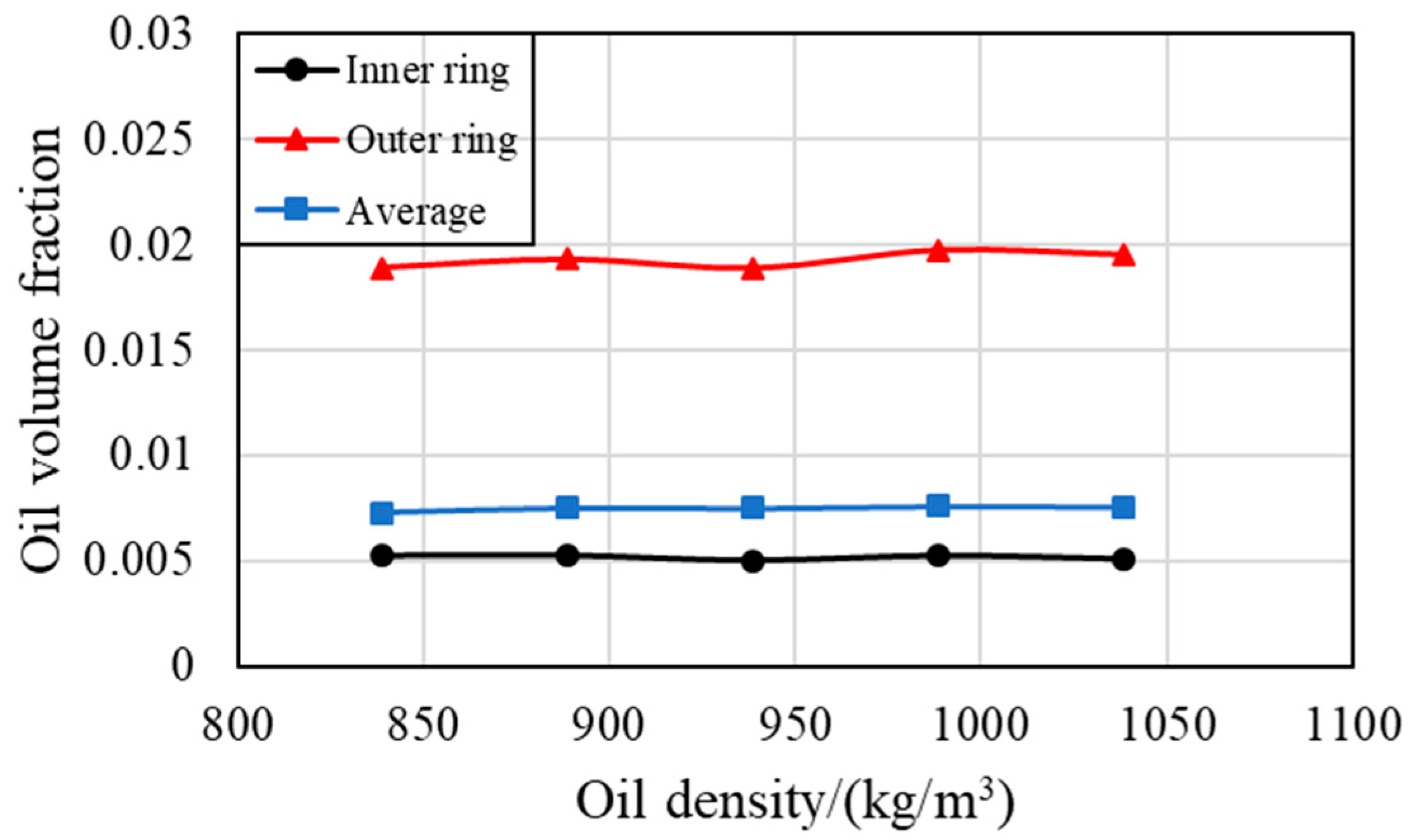 Applsci 14 03770 g024