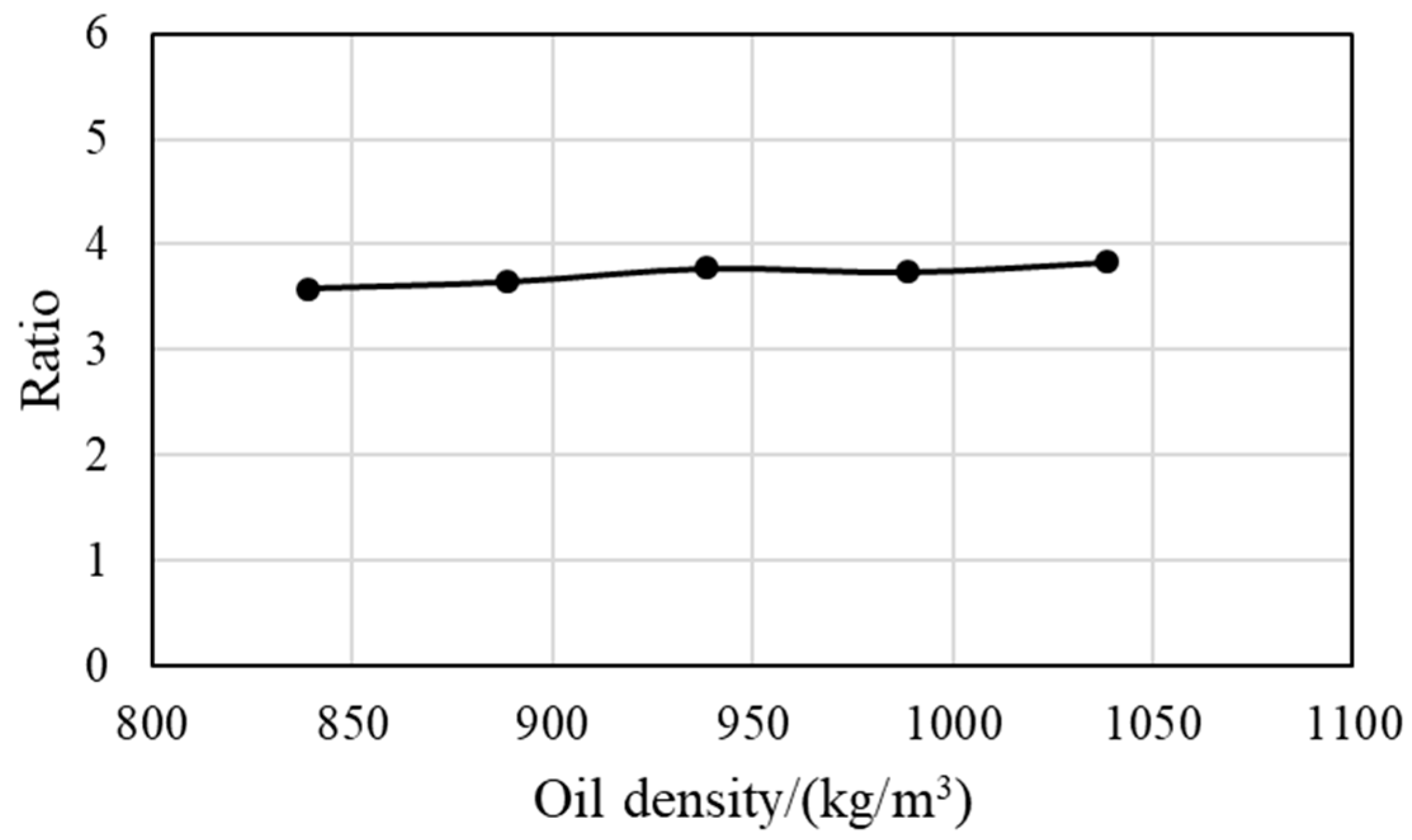 Applsci 14 03770 g025