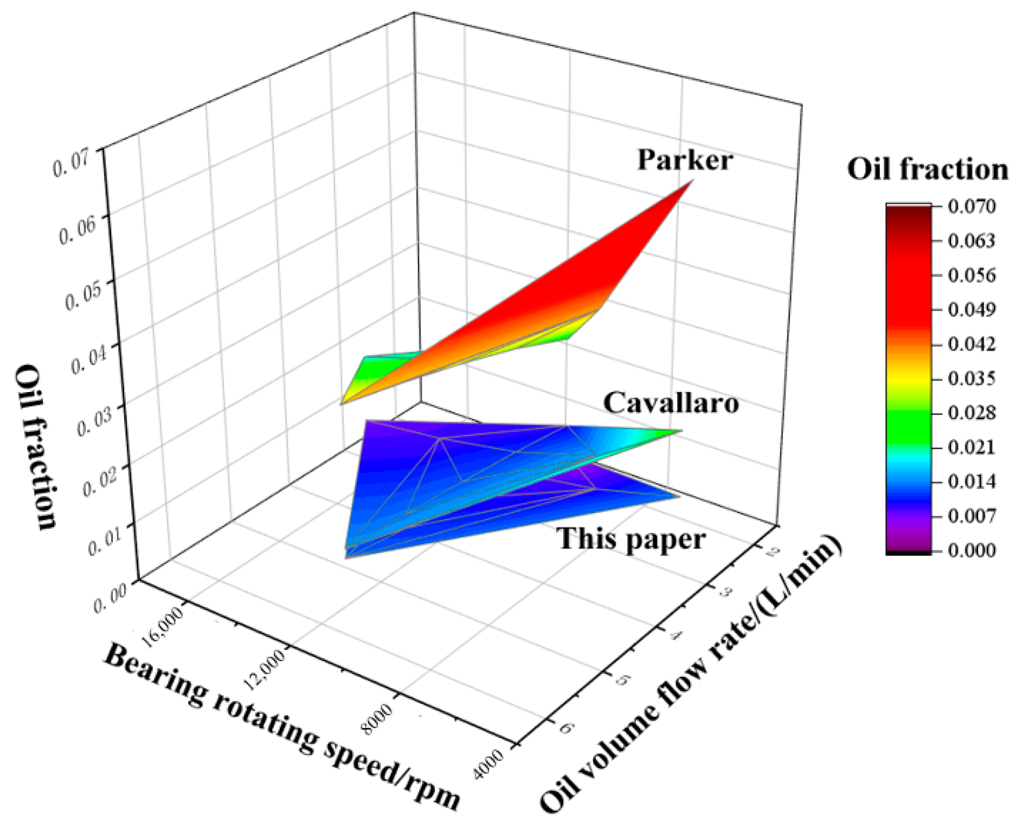 Applsci 14 03770 g026