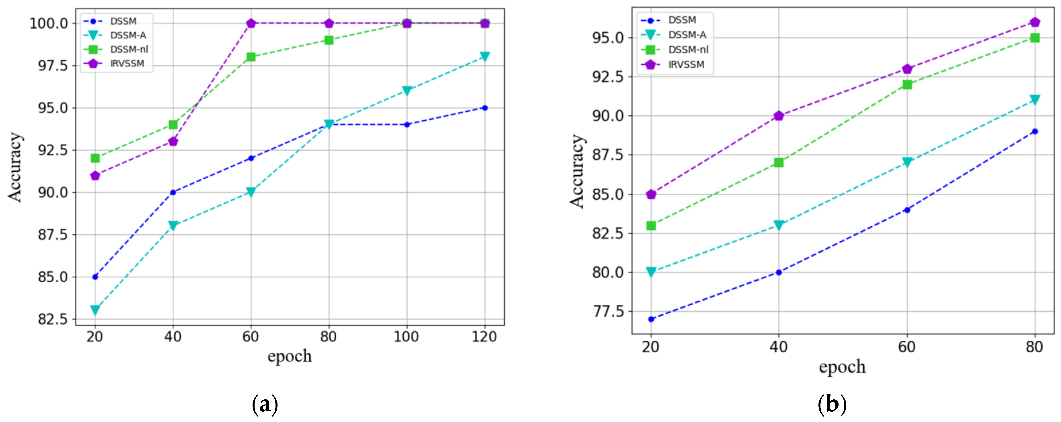 Applsci 14 03772 g004