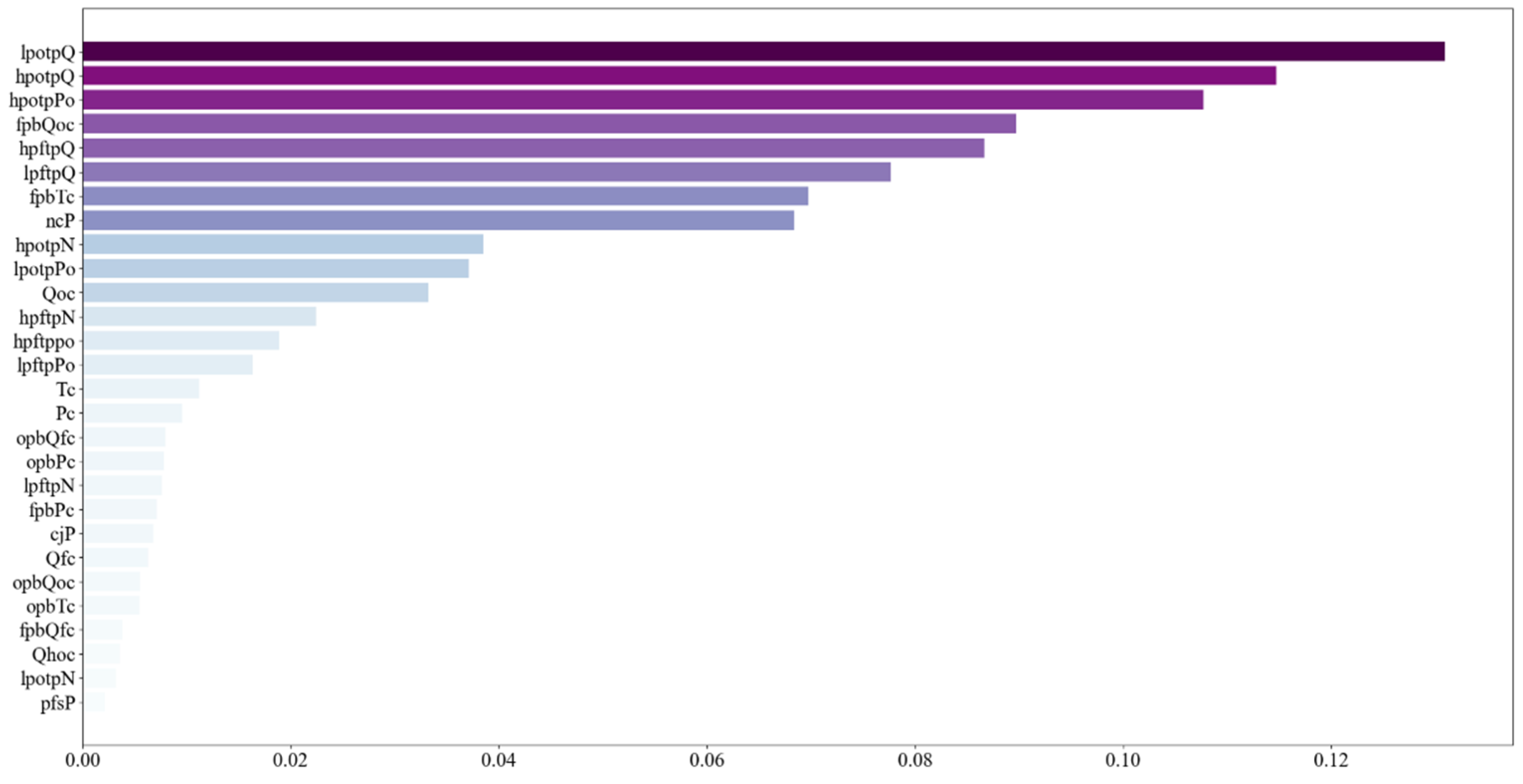 Applsci 14 03772 g005