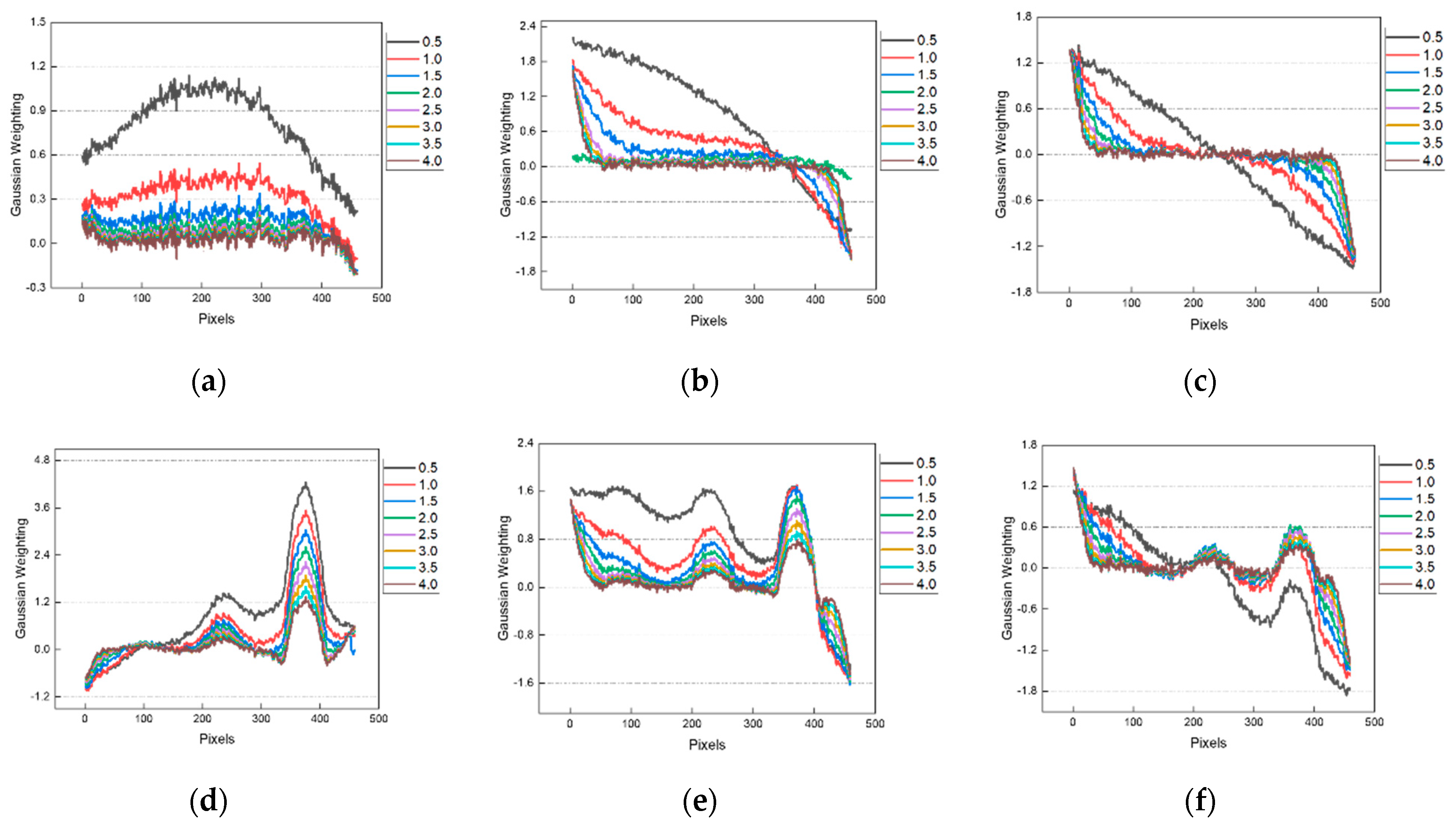 Applsci 14 03776 g011