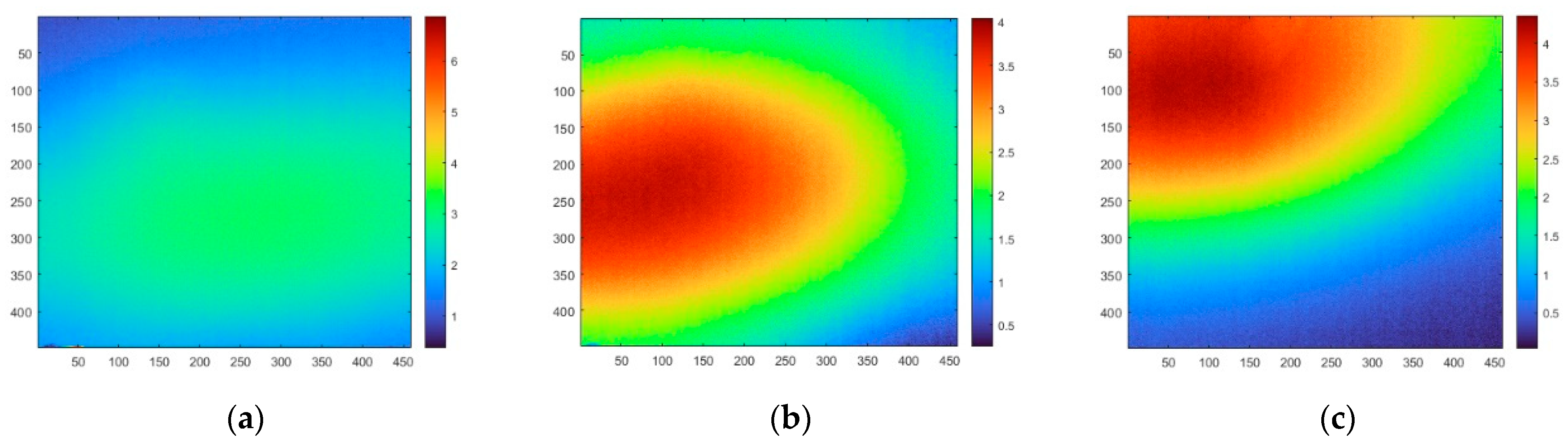 Applsci 14 03776 g017