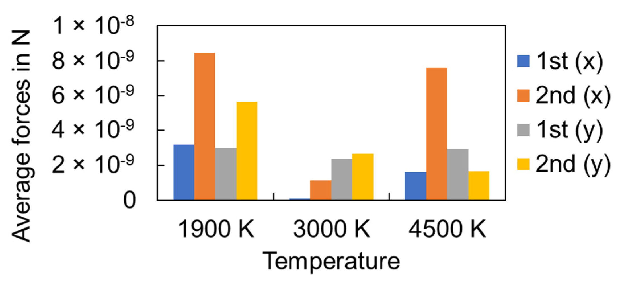 Applsci 14 03778 g004 Applsci 14 03778 g004