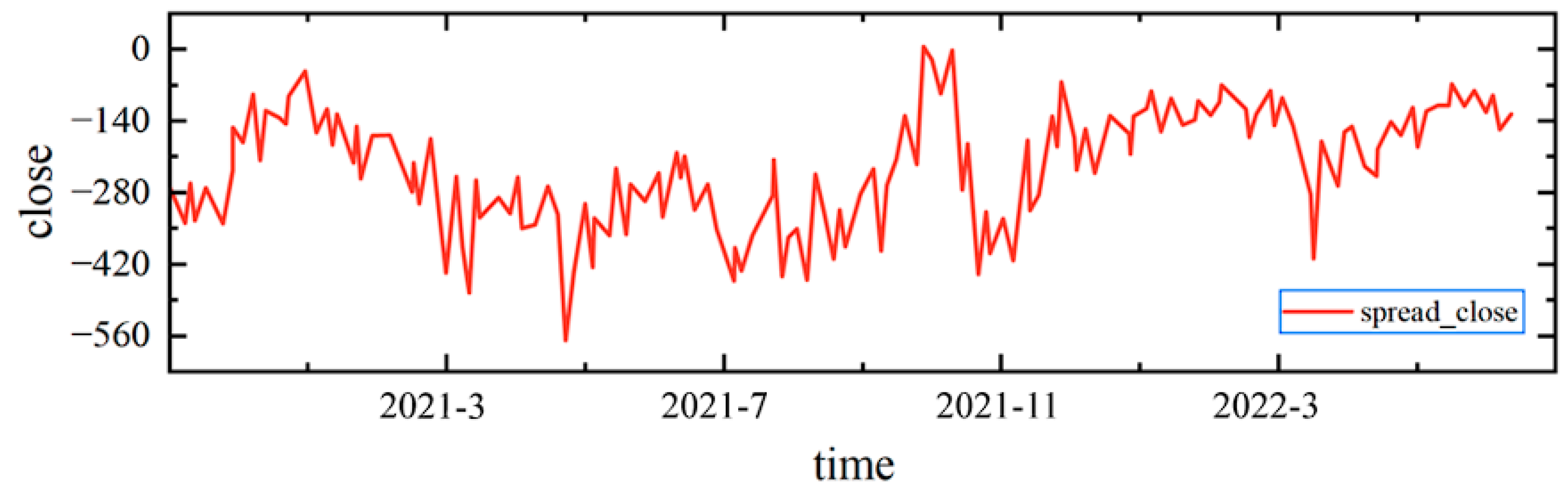 Applsci 14 03798 g002