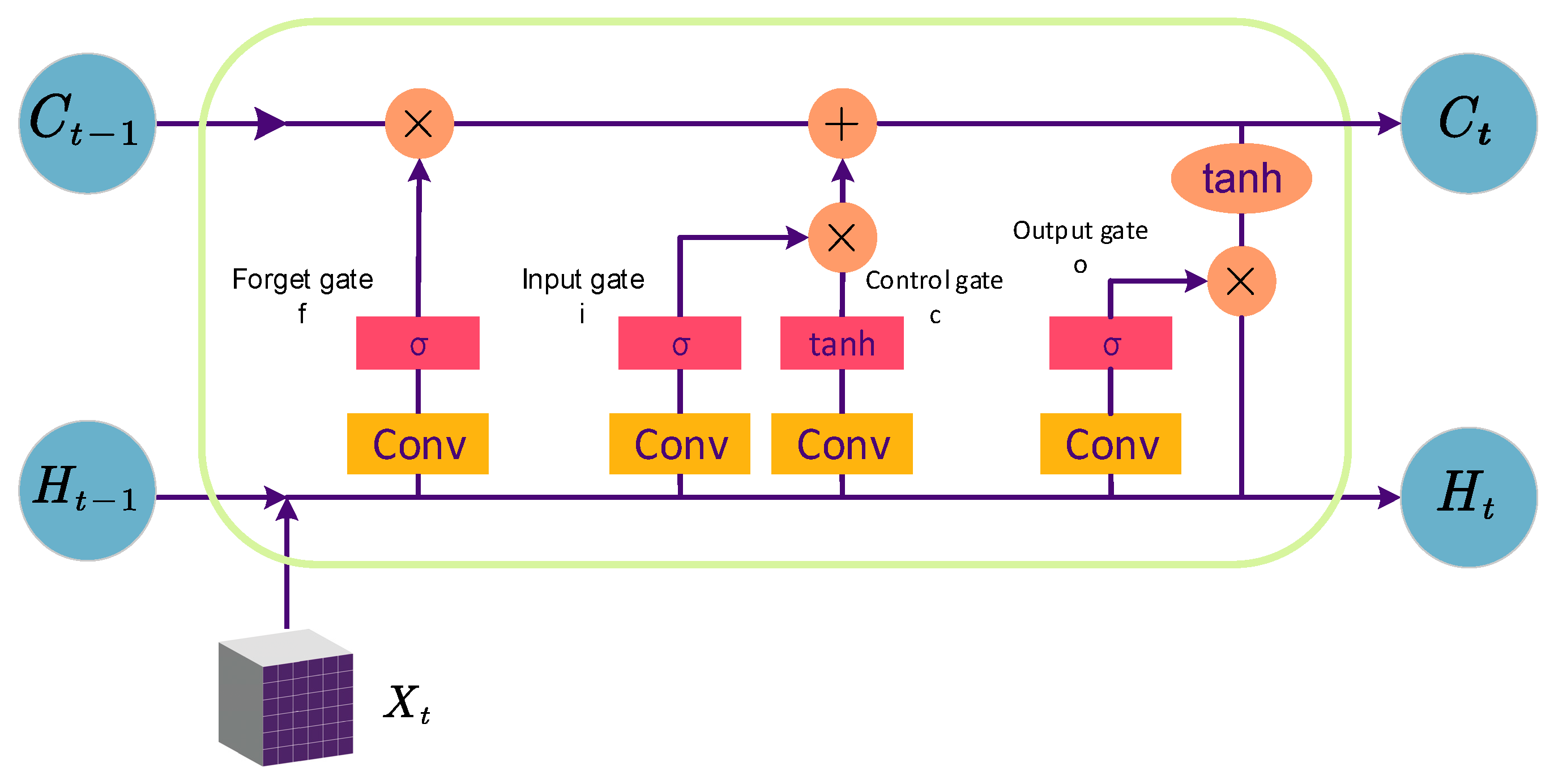 Applsci 14 03798 g003